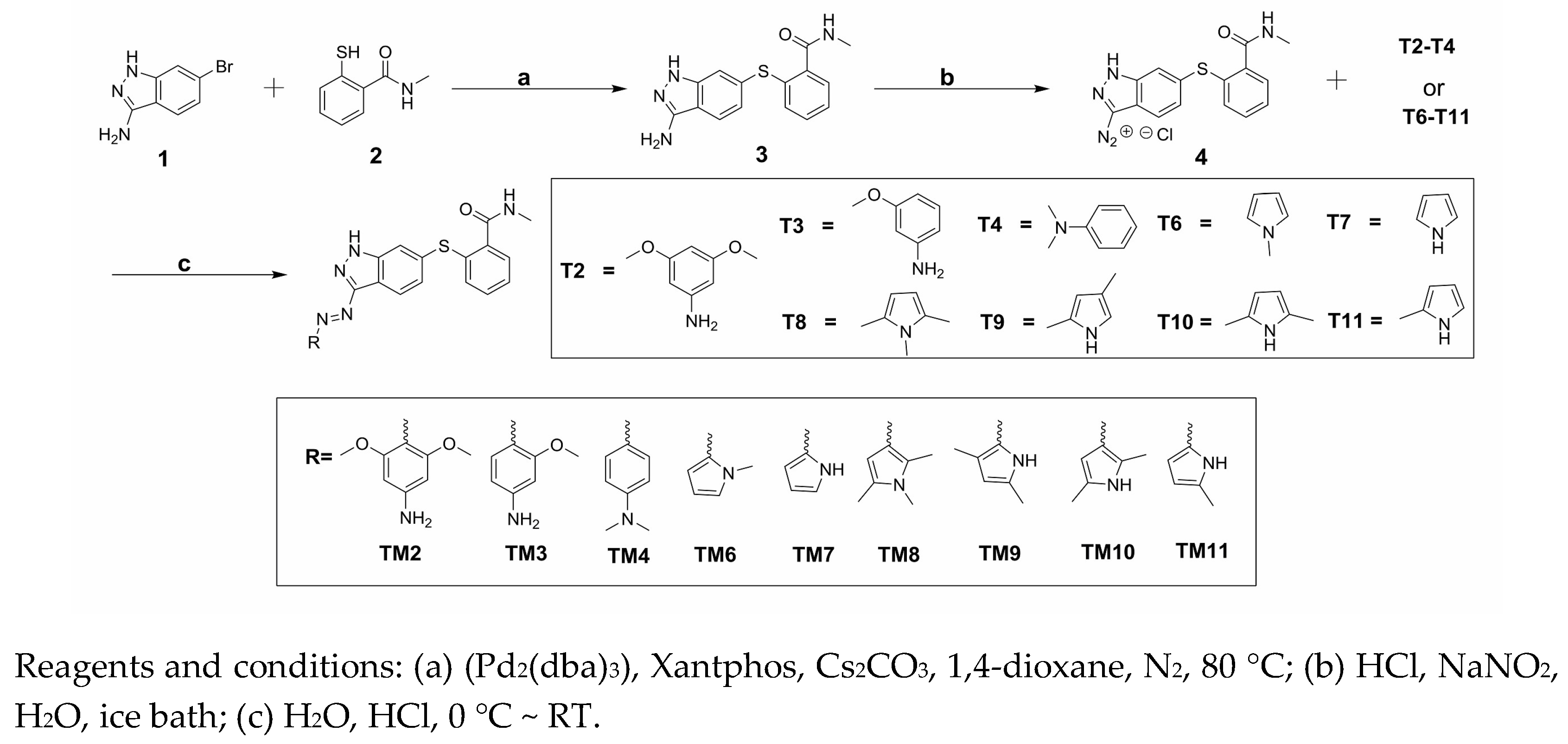 Molecules 23 00747 sch001
