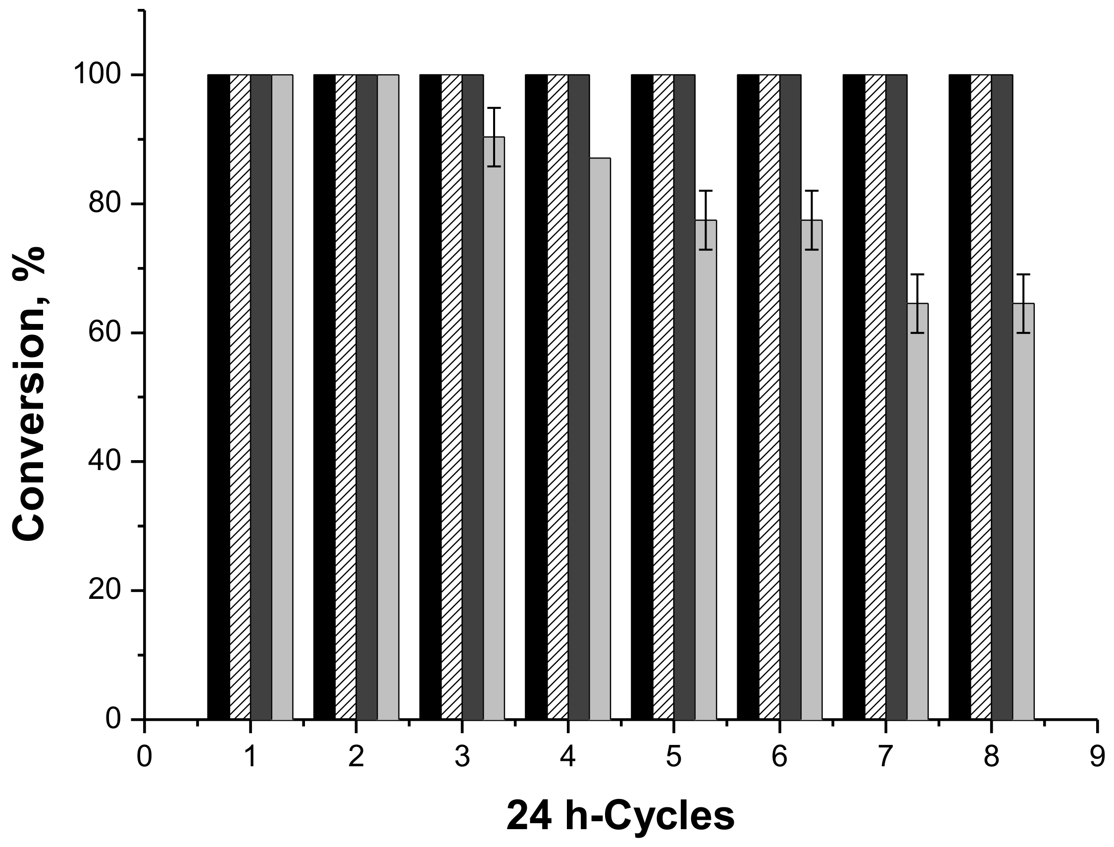 Molecules 23 00766 g001