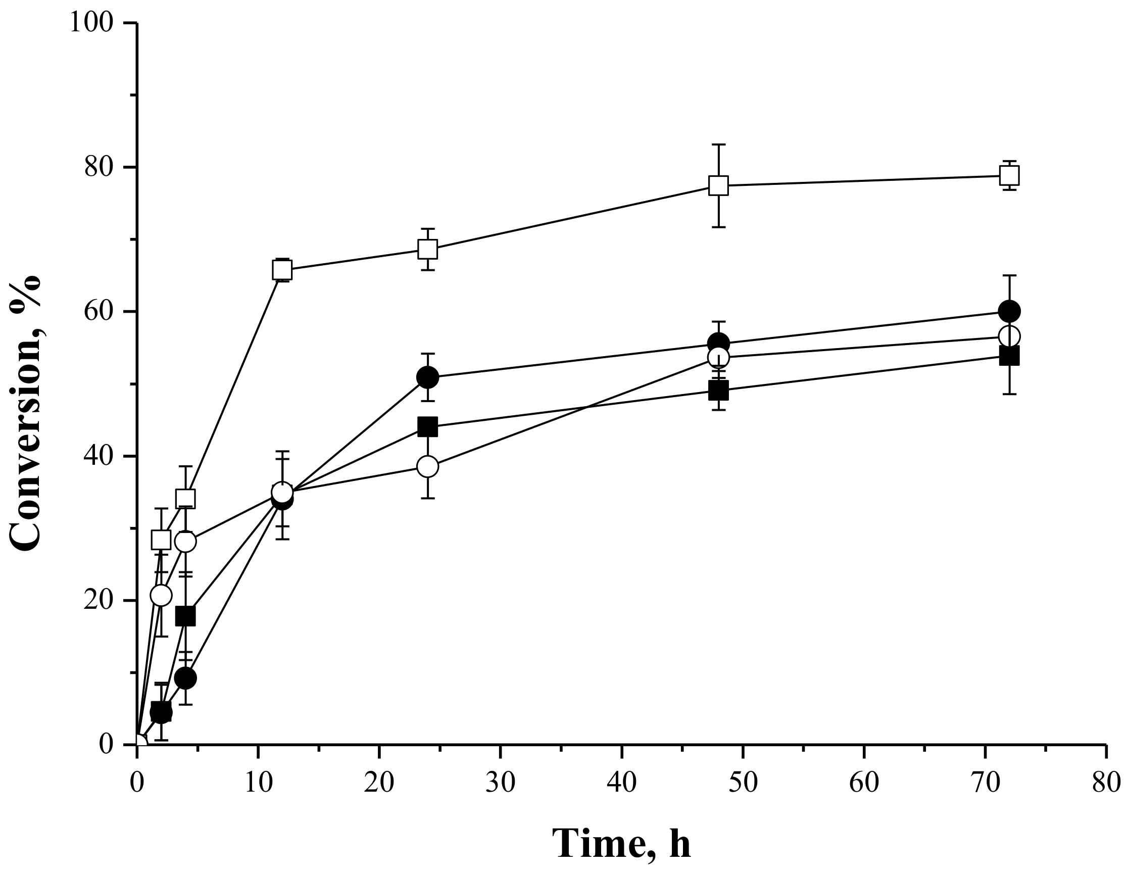 Molecules 23 00766 g004