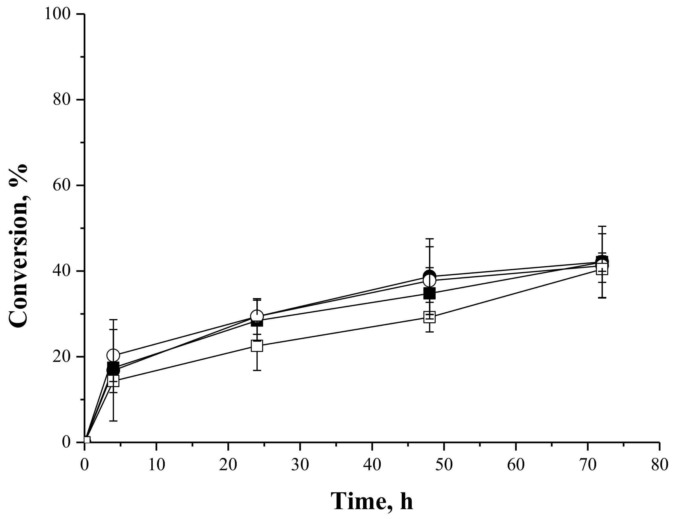 Molecules 23 00766 g005