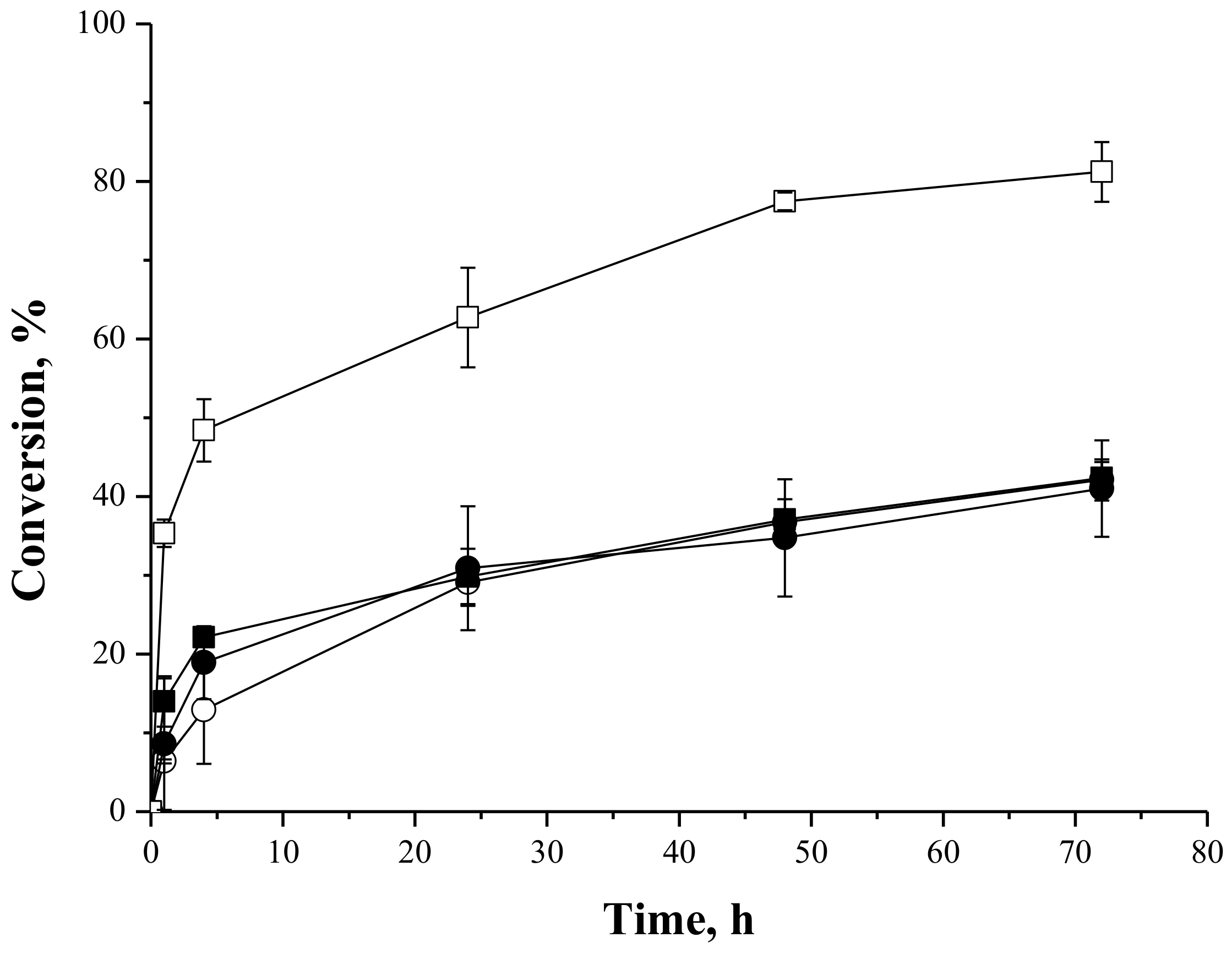 Molecules 23 00766 g006