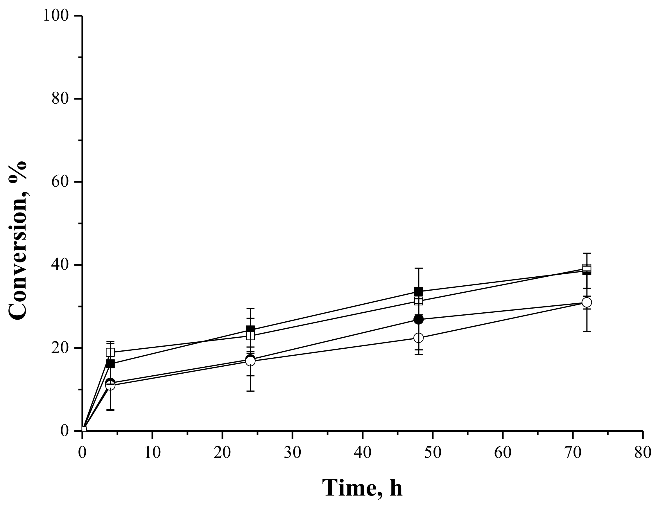 Molecules 23 00766 g007