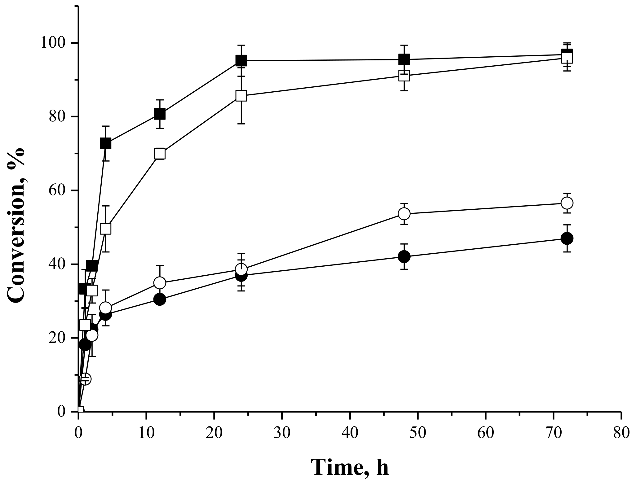 Molecules 23 00766 g009