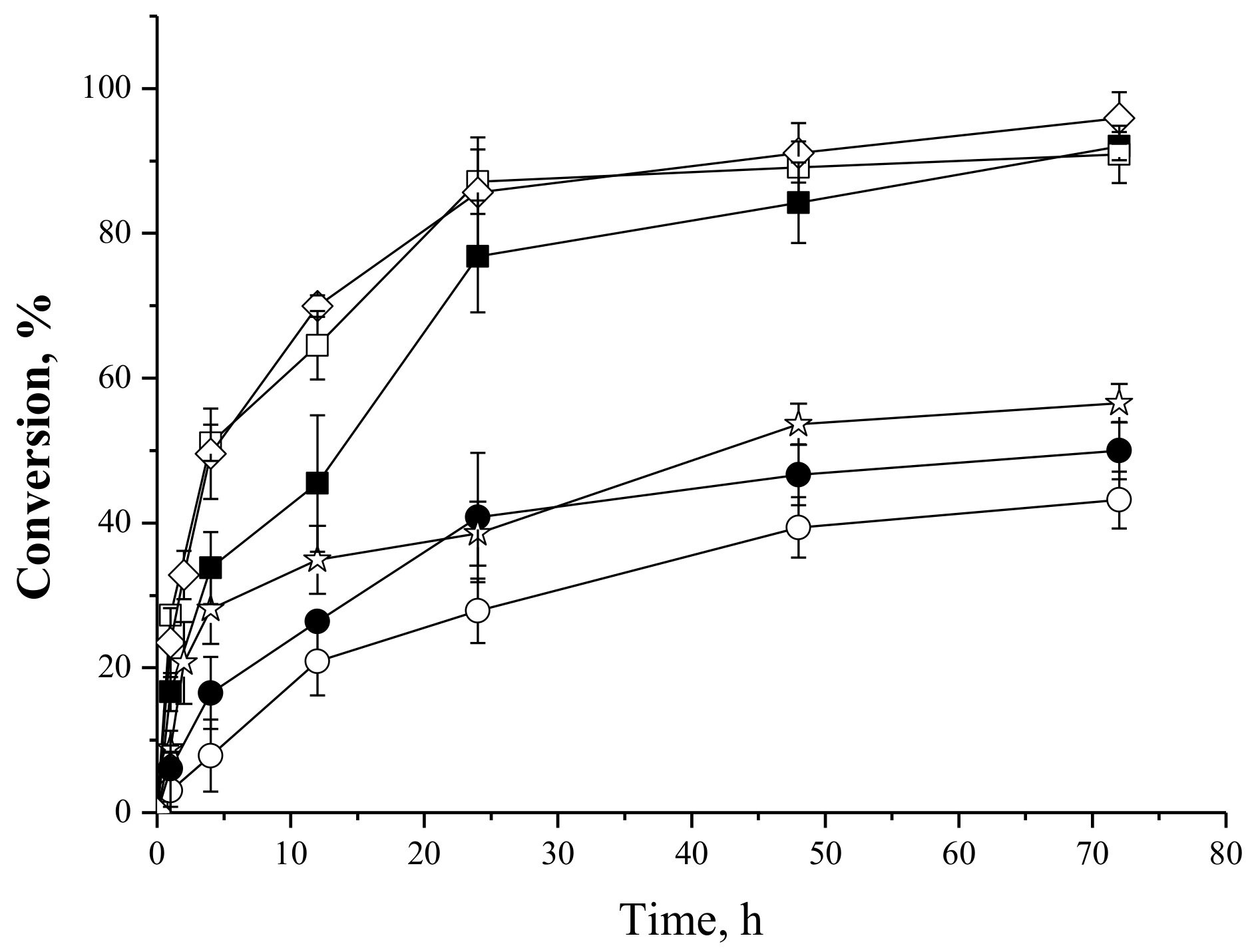 Molecules 23 00766 g010