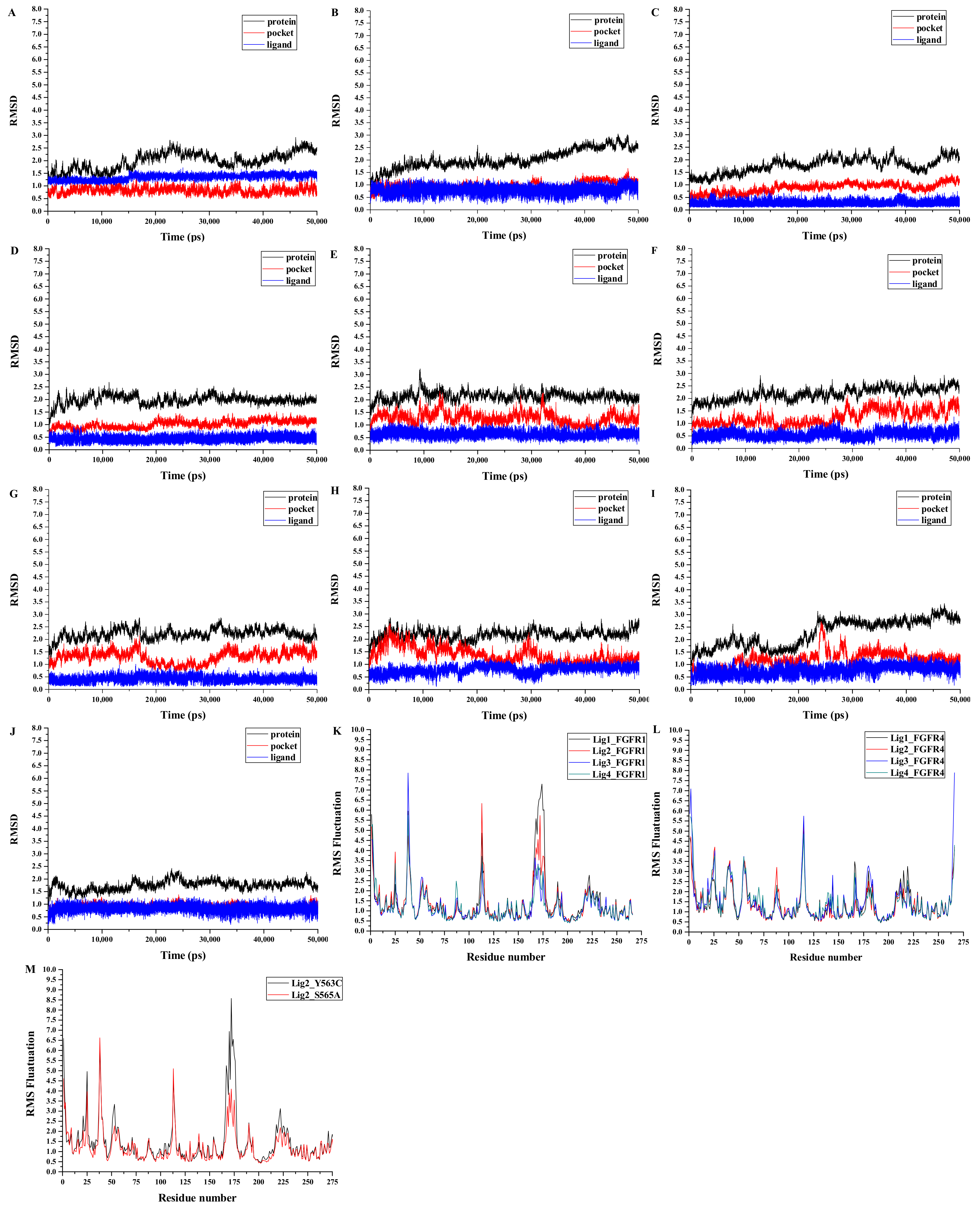 Molecules 23 00767 g004