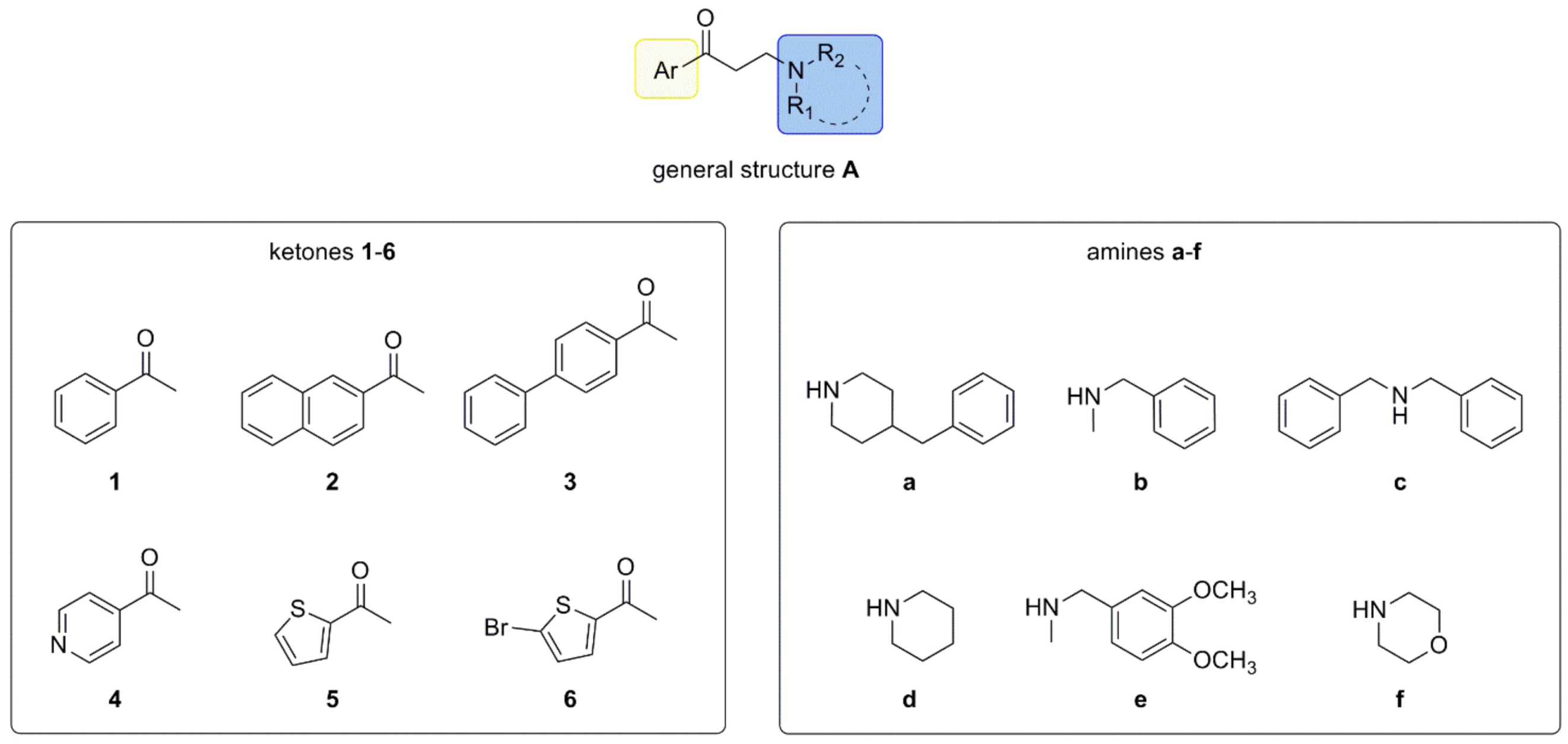 Molecules 23 00775 g003