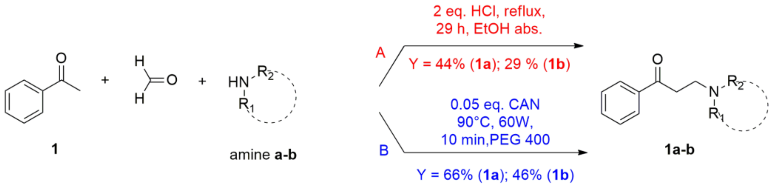 Molecules 23 00775 g004