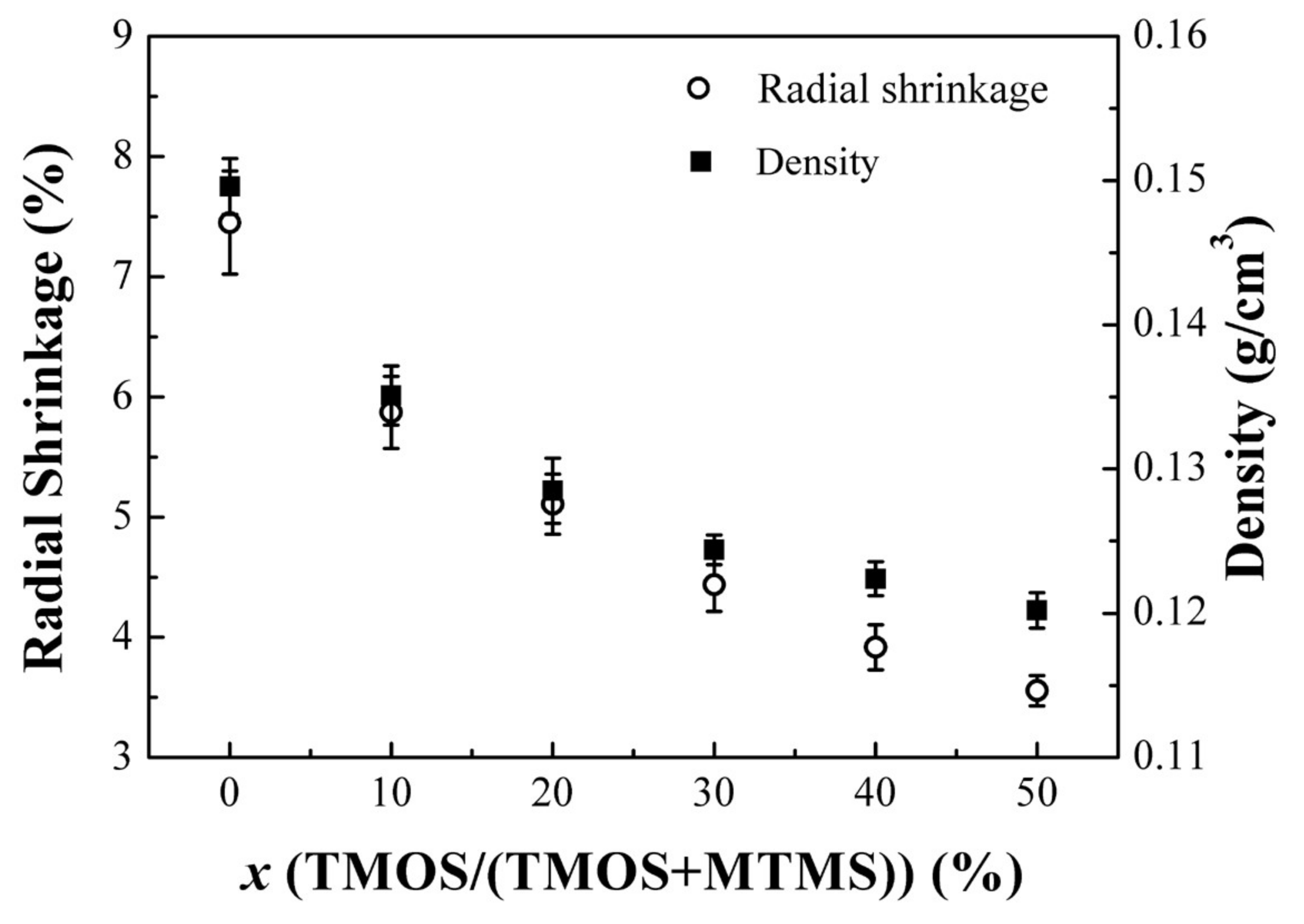 Molecules 23 00797 g001