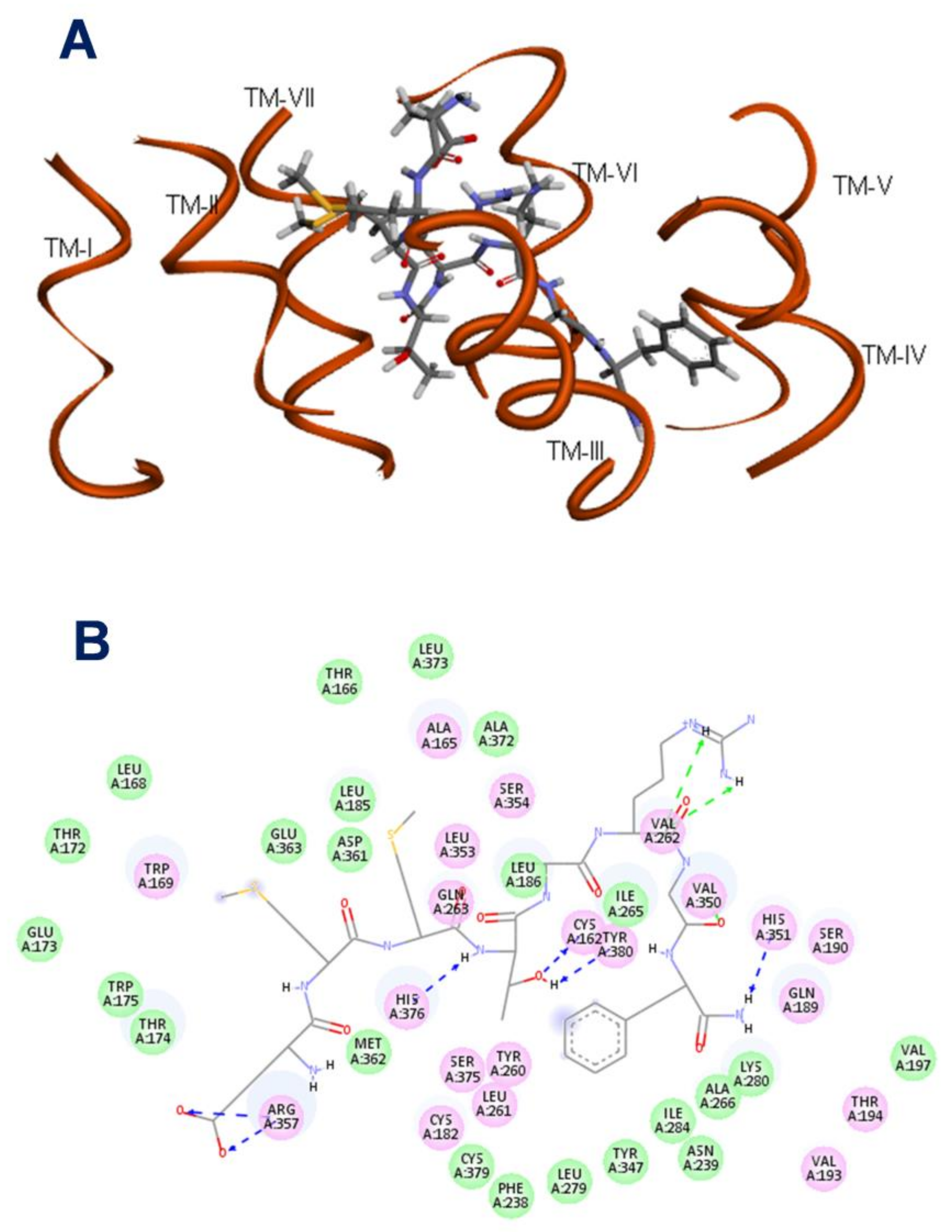 Molecules 23 00817 g002