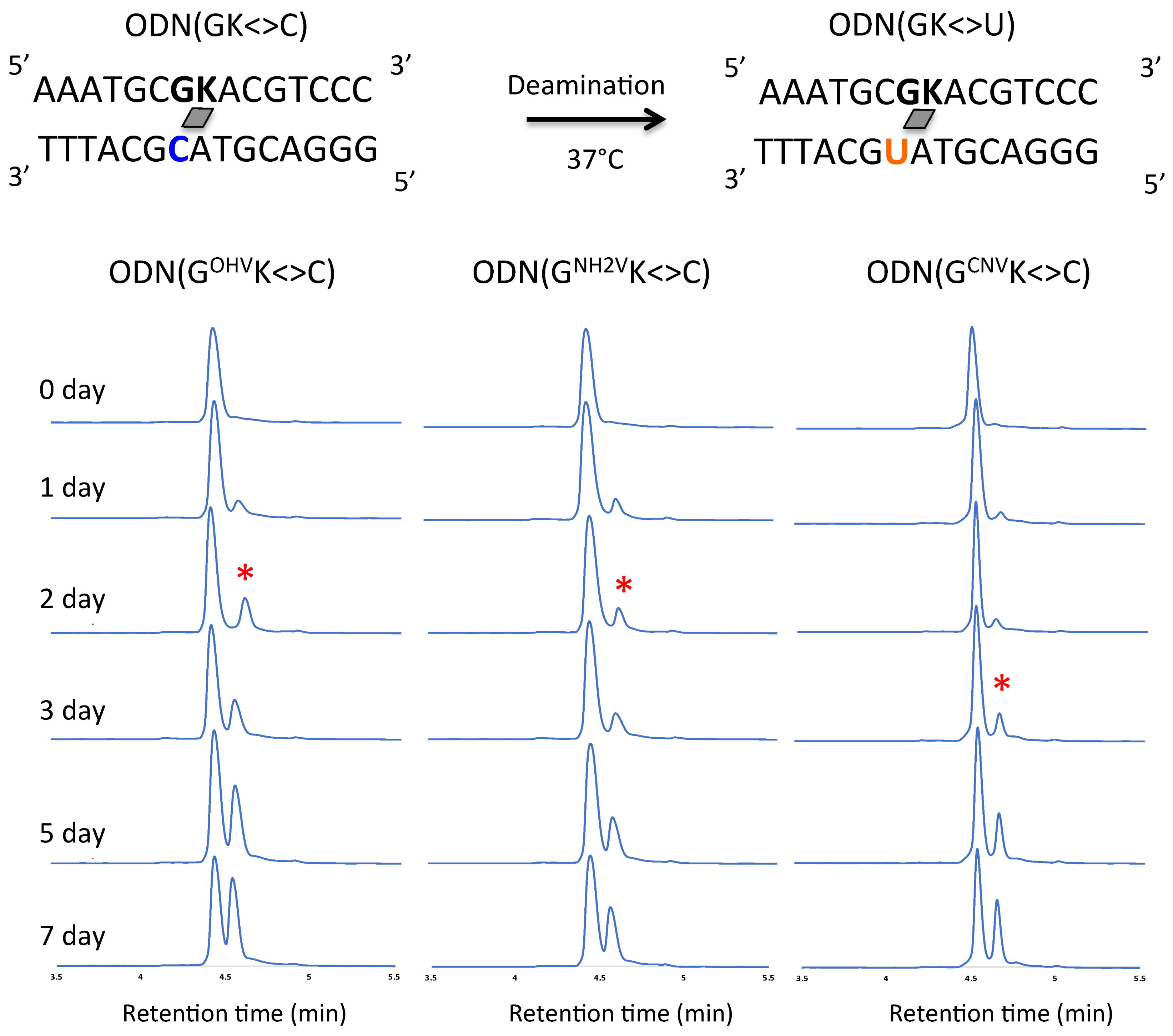 Molecules 23 00828 g004