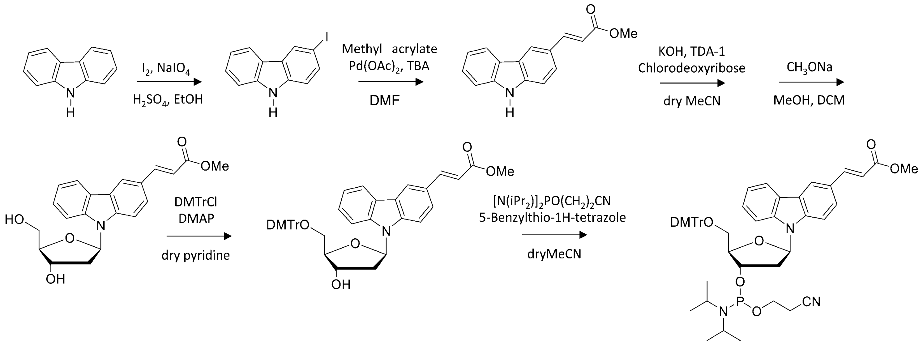 Molecules 23 00828 sch001