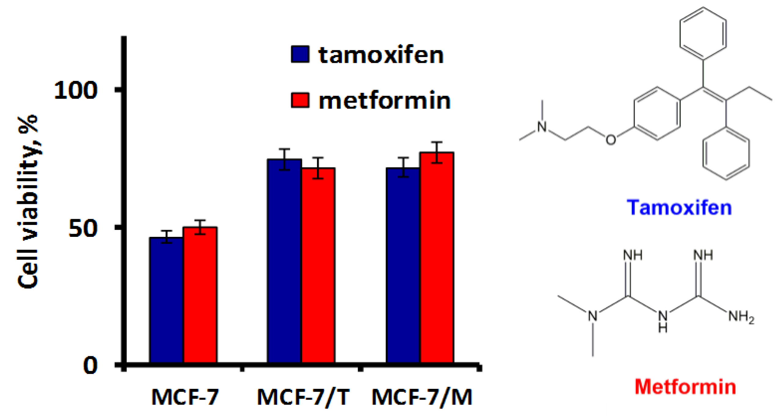 Molecules 23 00829 g001