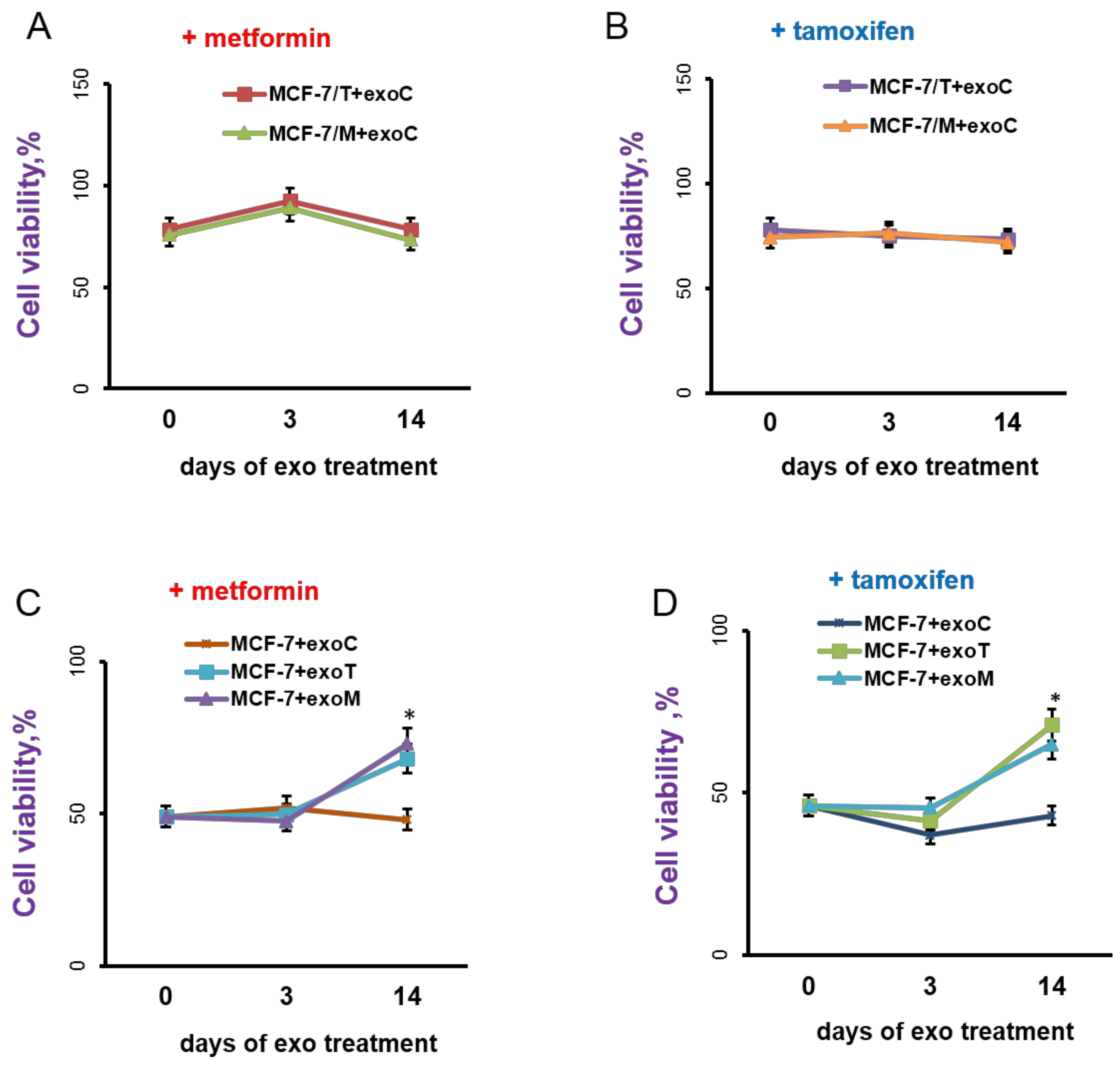 Molecules 23 00829 g005