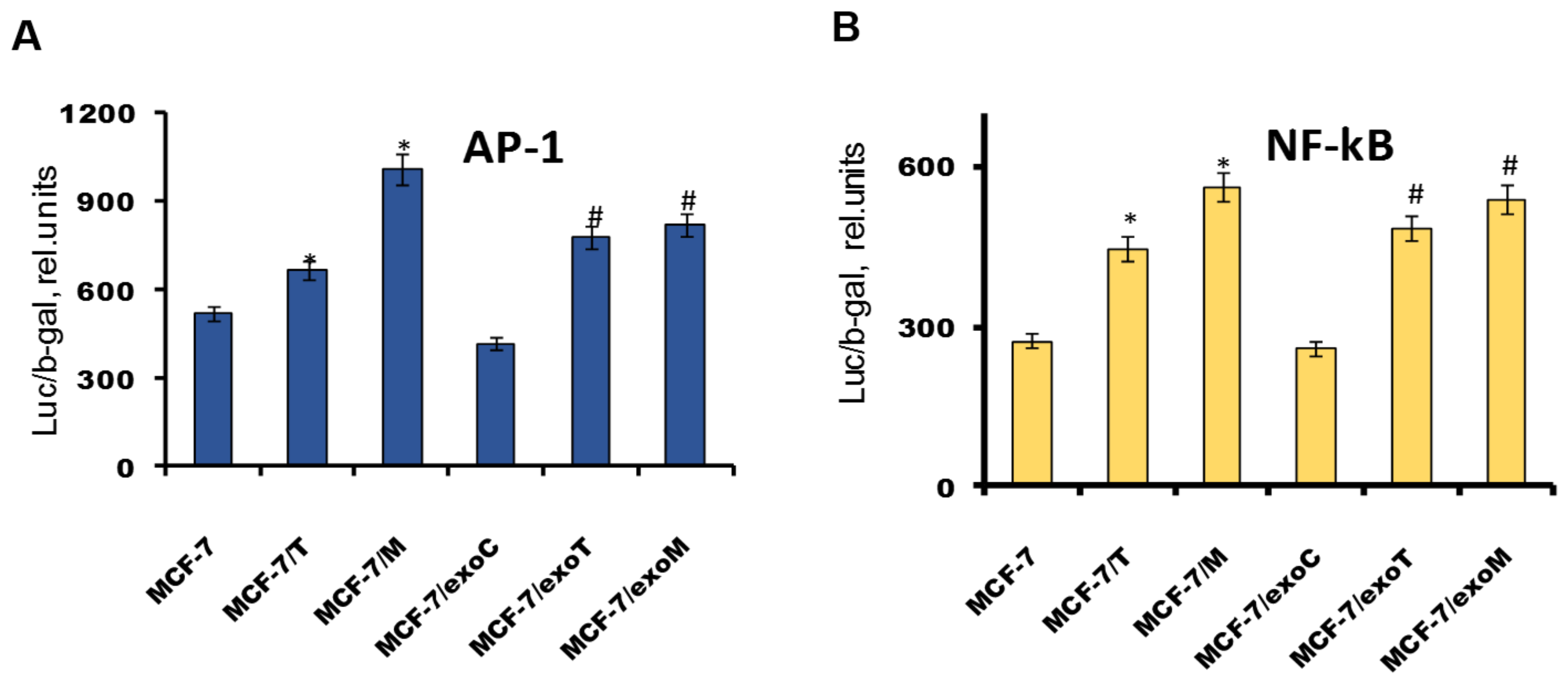 Molecules 23 00829 g008