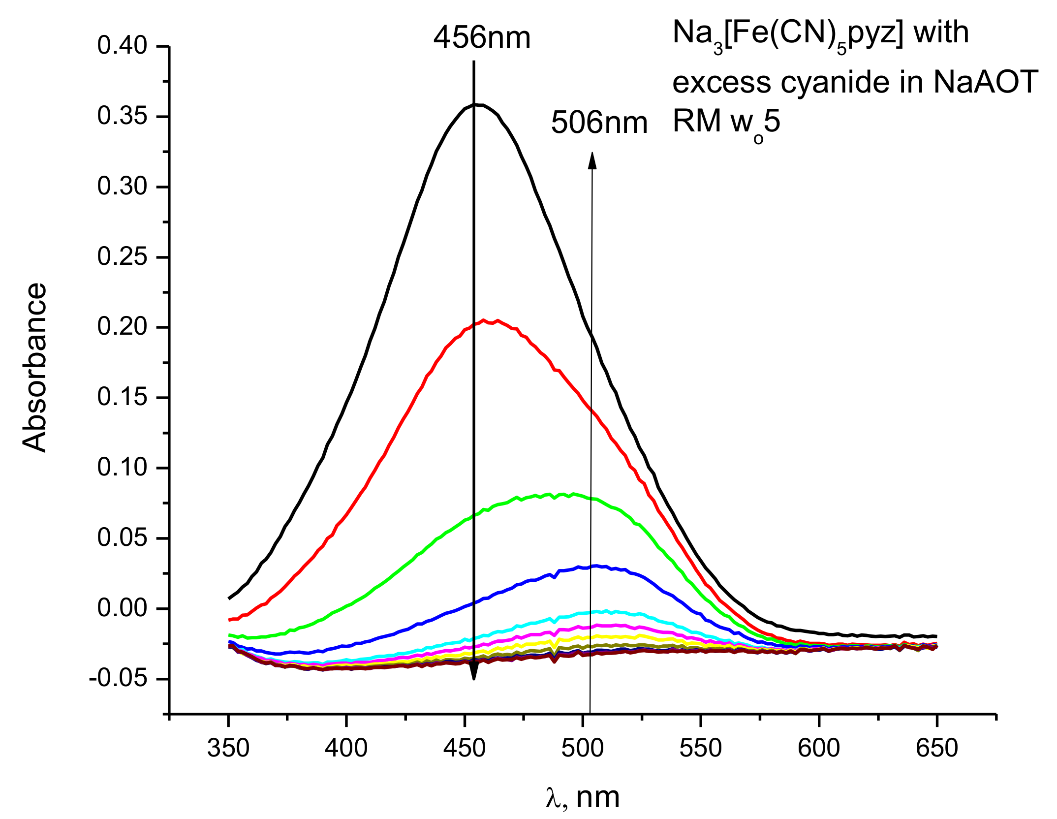 Molecules 23 00858 g003