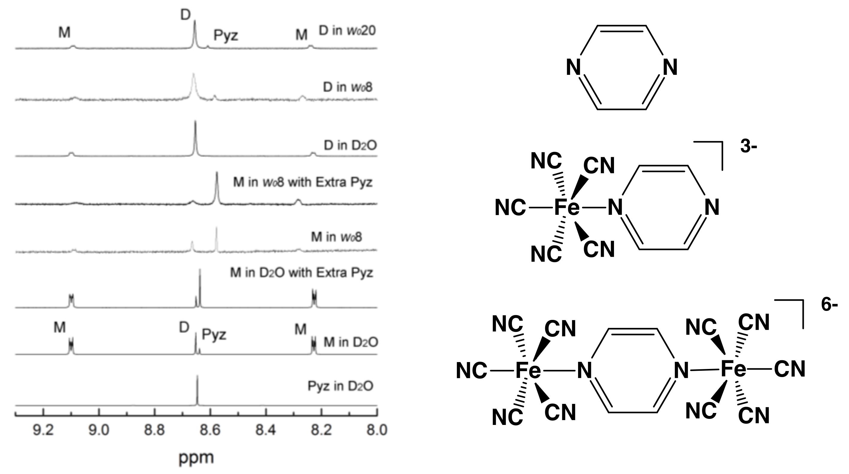 Molecules 23 00858 g005