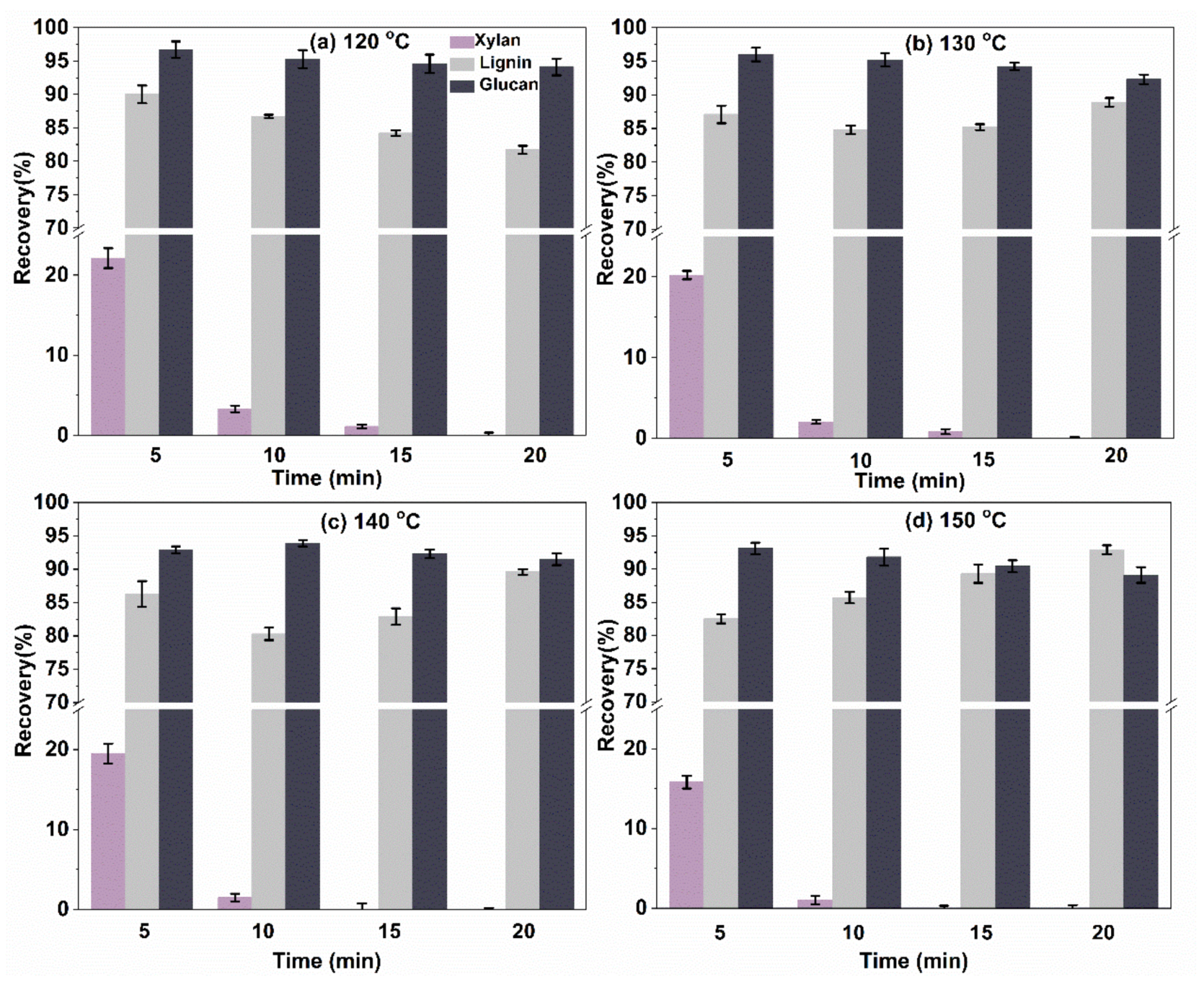 Molecules 23 00862 g004