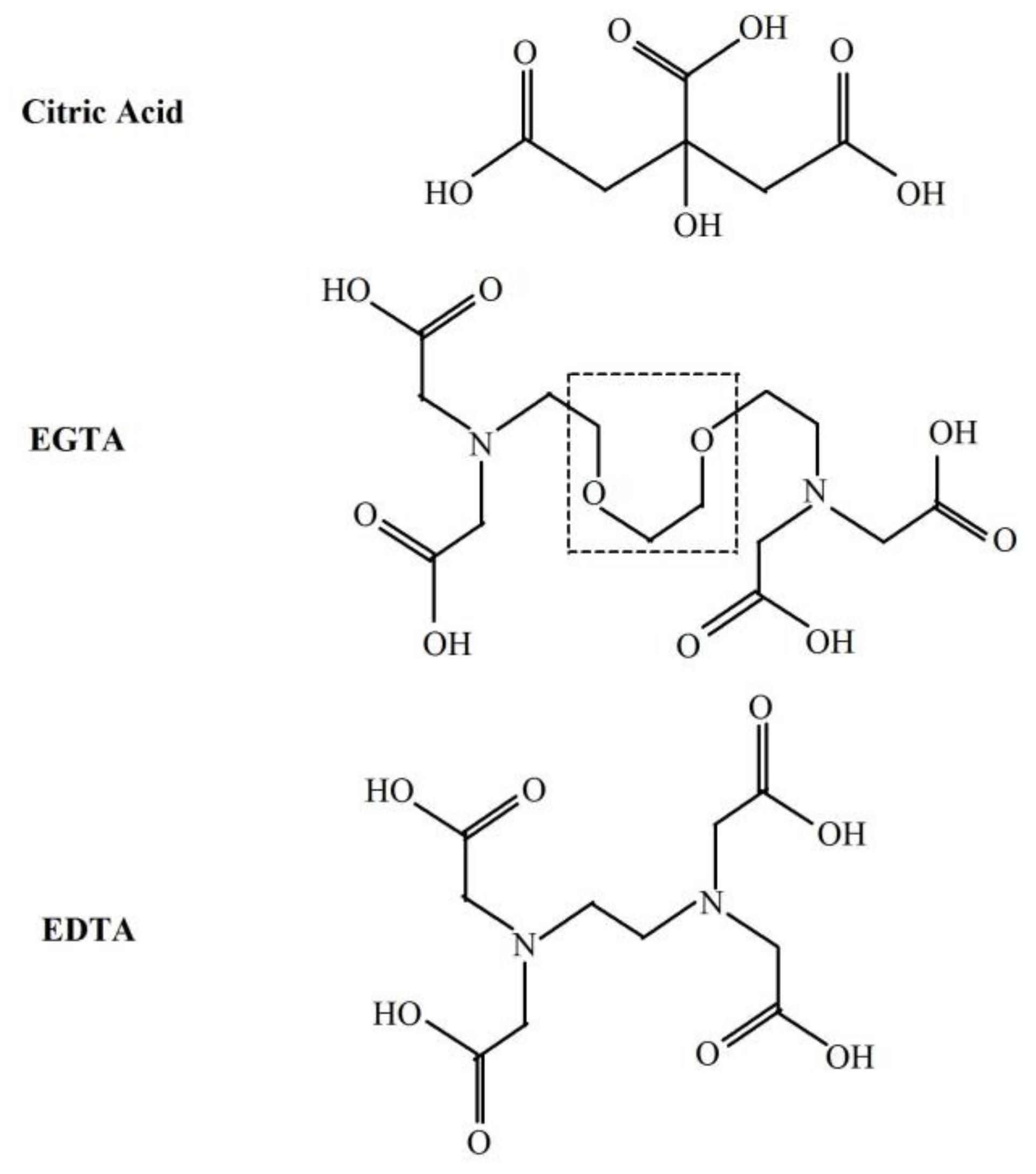 Molecules 23 00866 g003