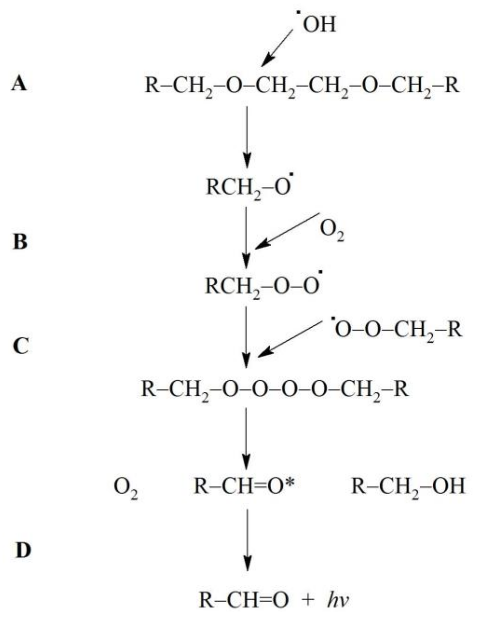 Molecules 23 00866 g004