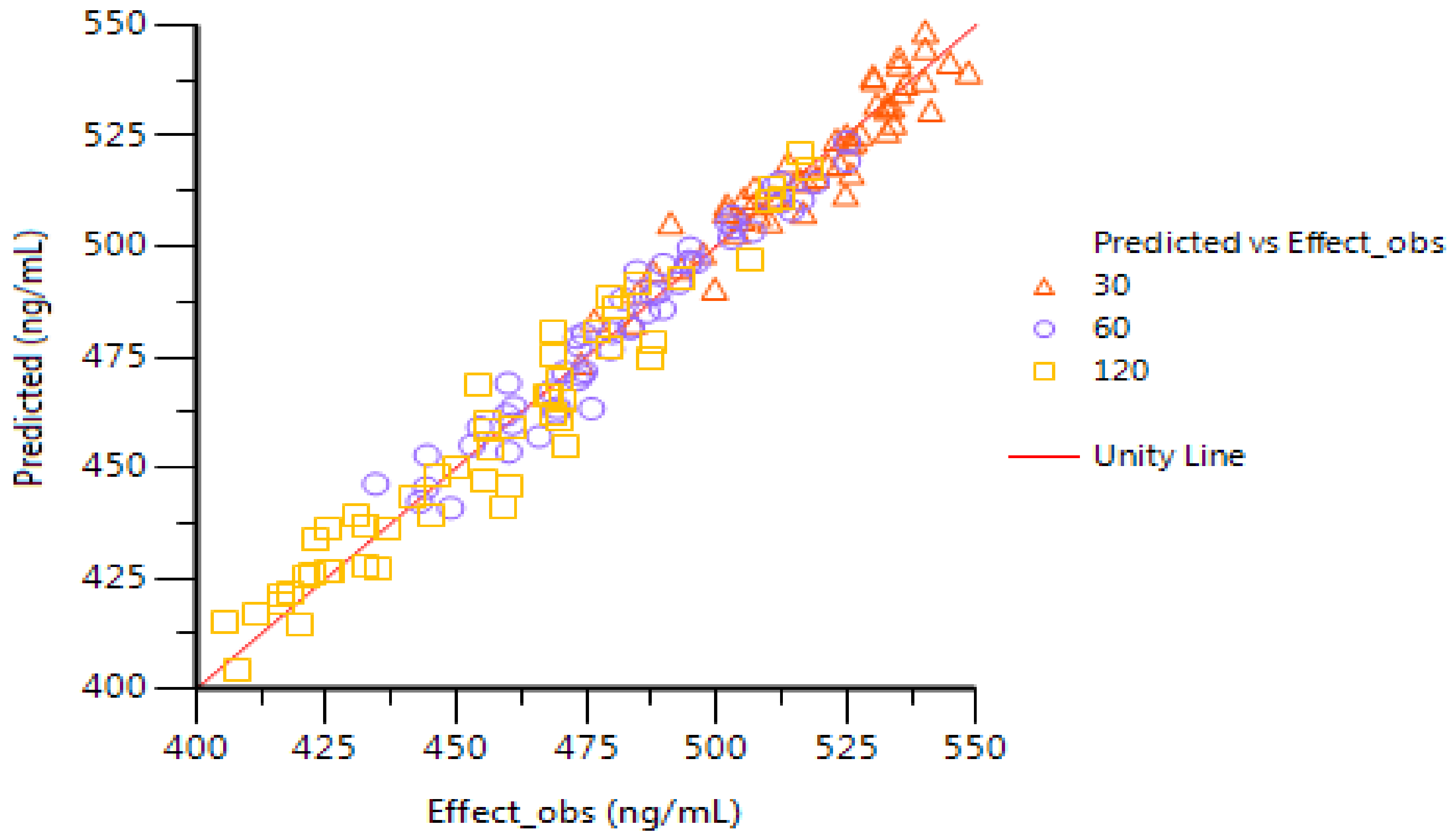 Molecules 23 00987 g004