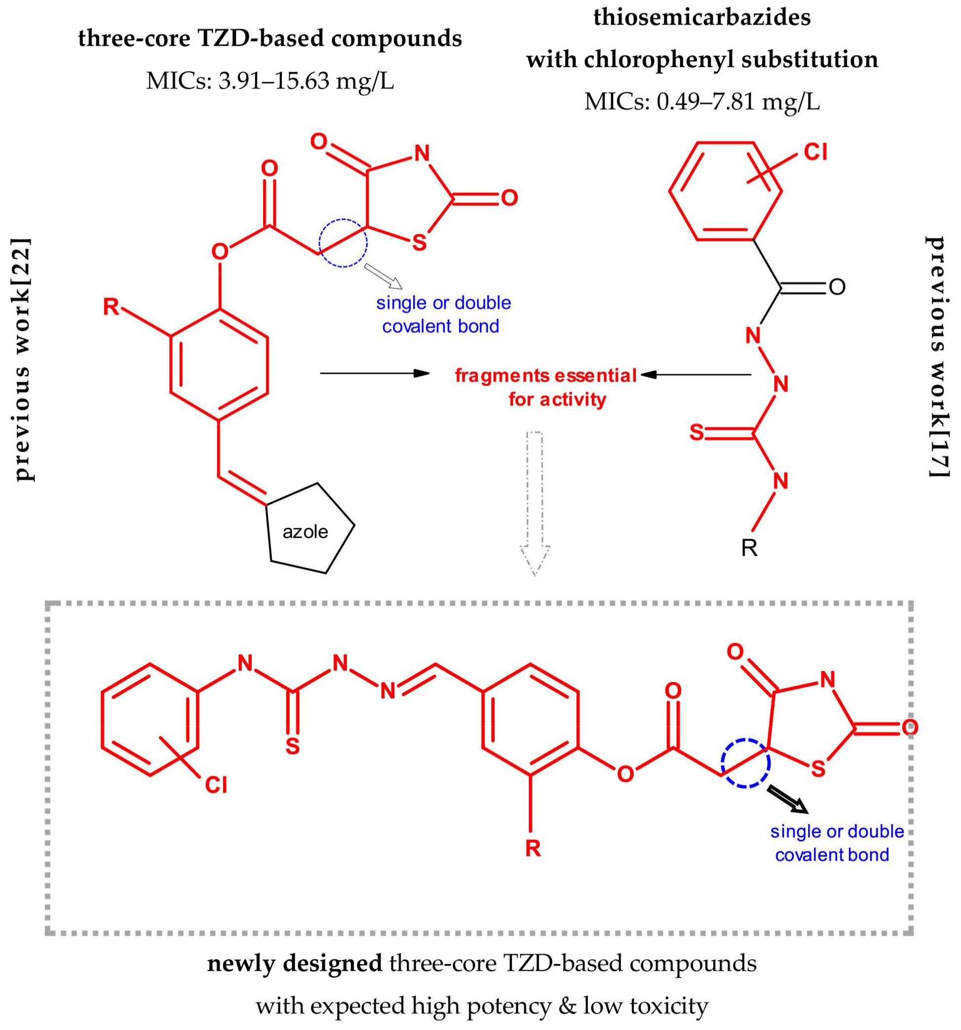 Molecules 23 01023 g001