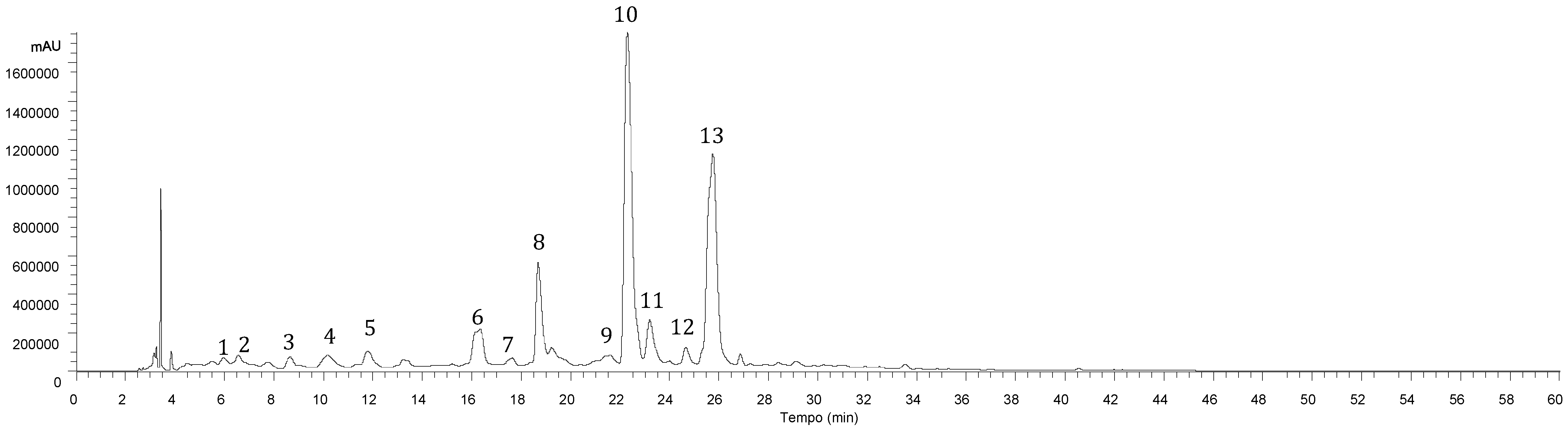 Molecules 23 01037 g001