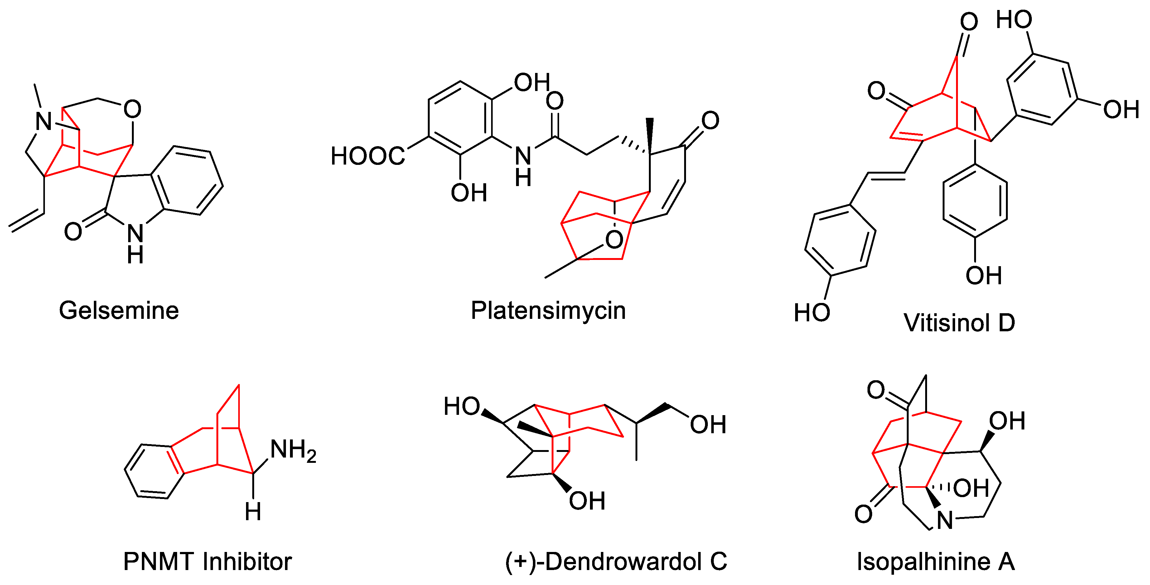 Molecules 23 01039 g001