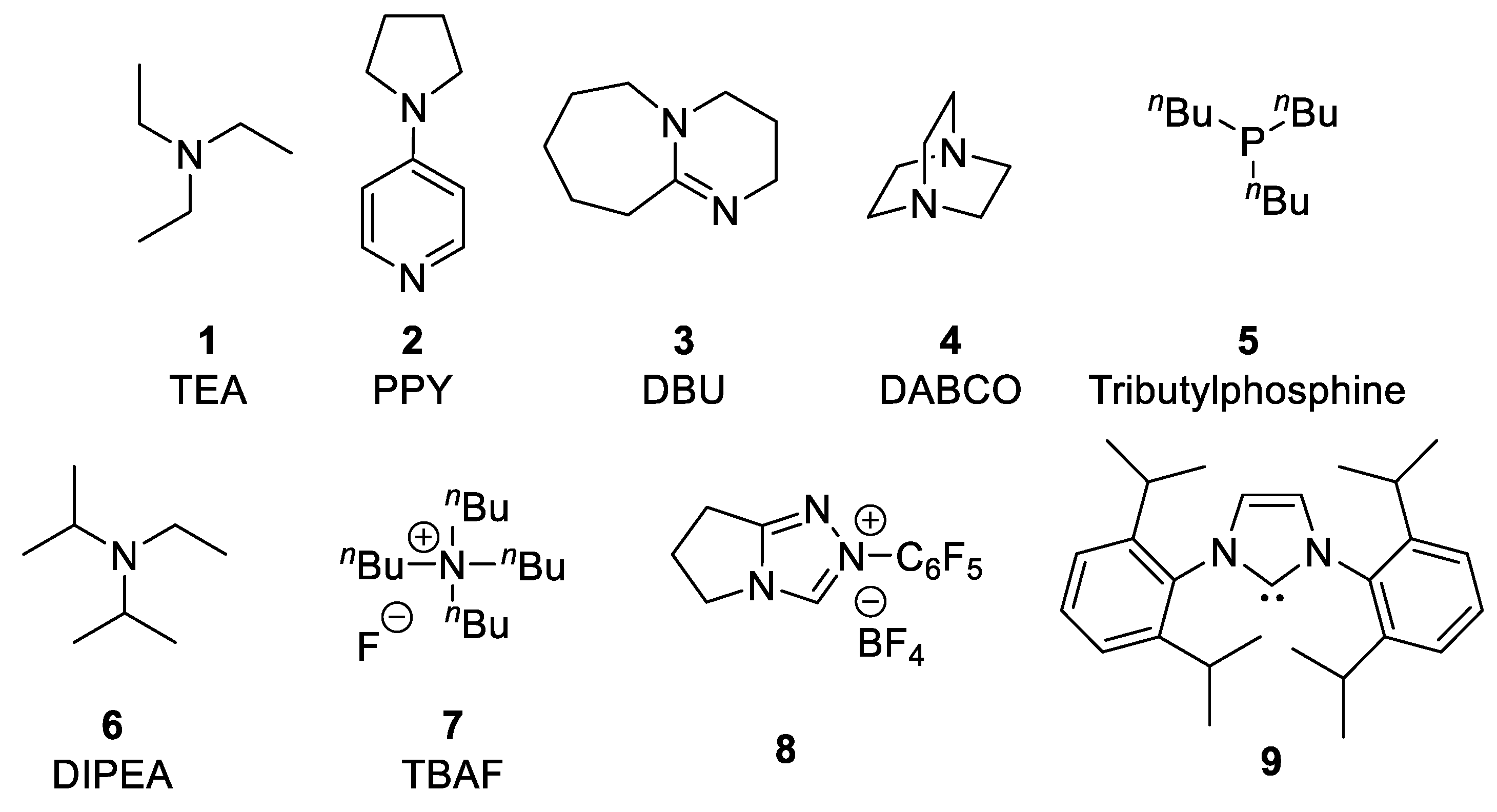 Molecules 23 01039 g002