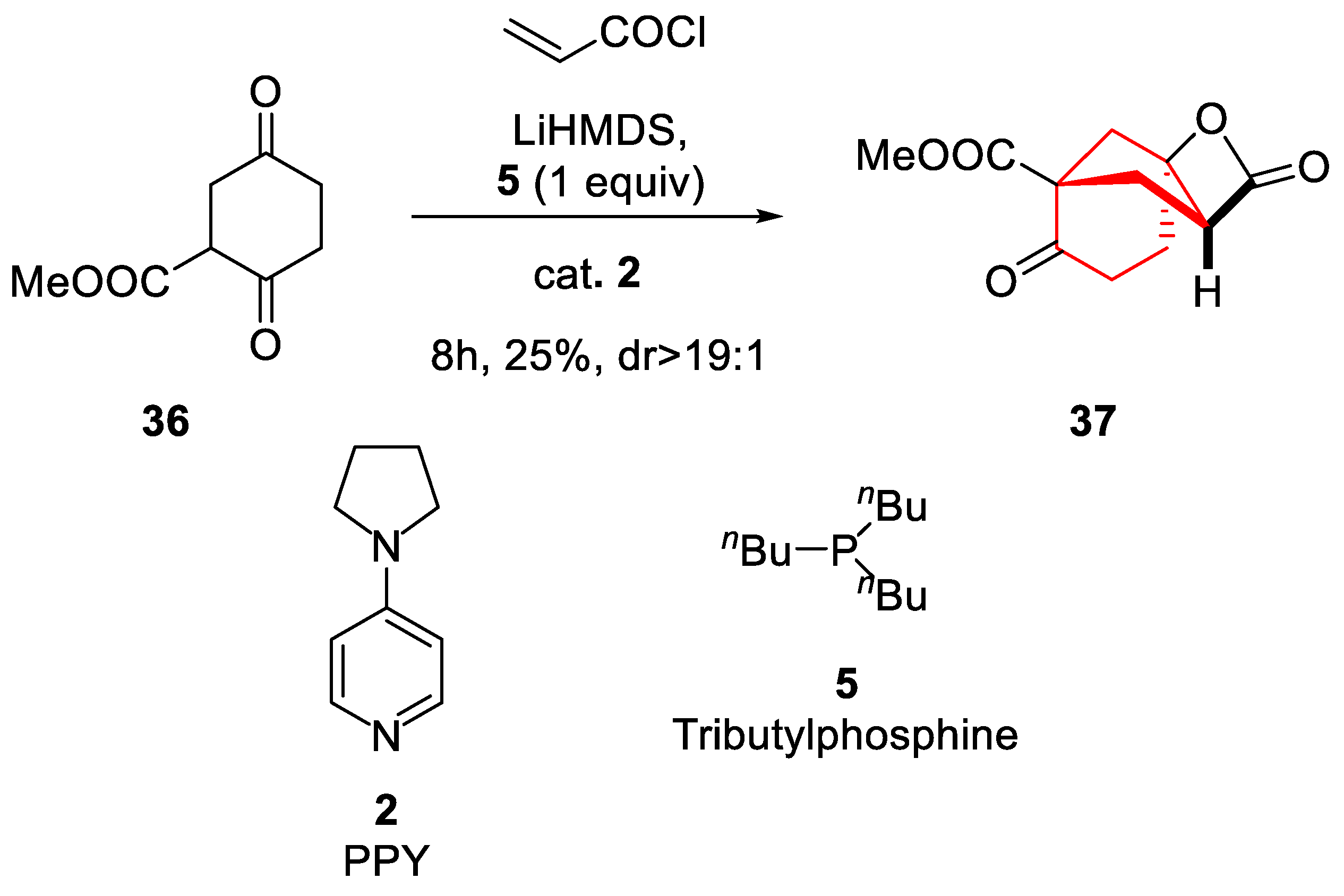 Molecules 23 01039 sch005