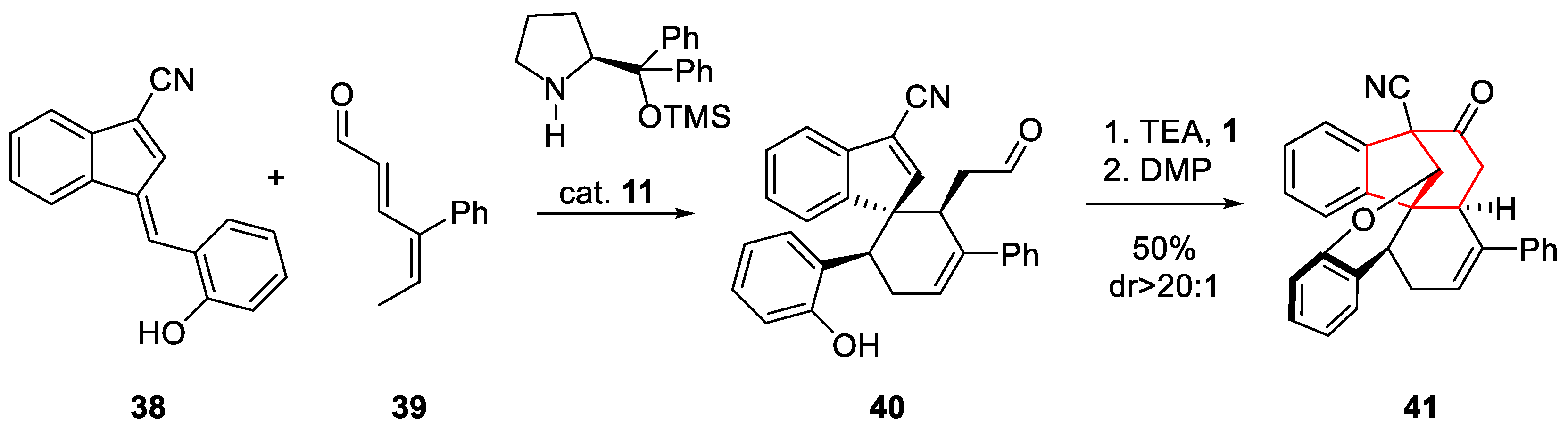 Molecules 23 01039 sch006
