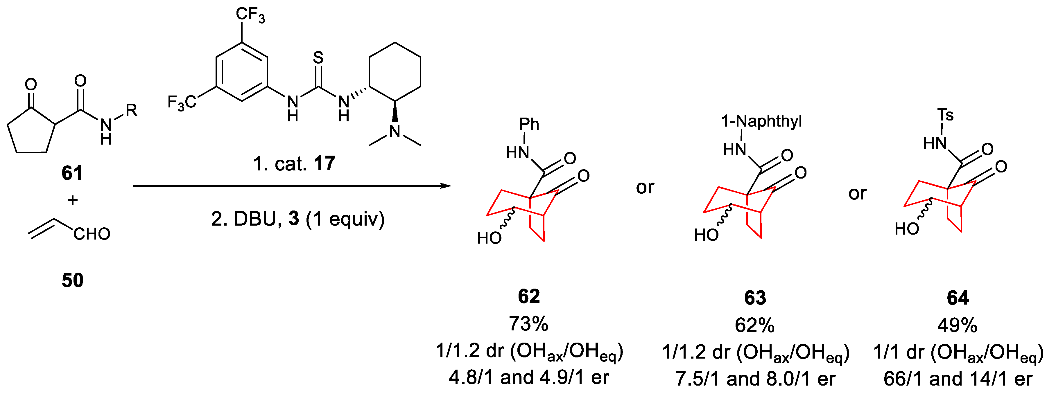 Molecules 23 01039 sch011