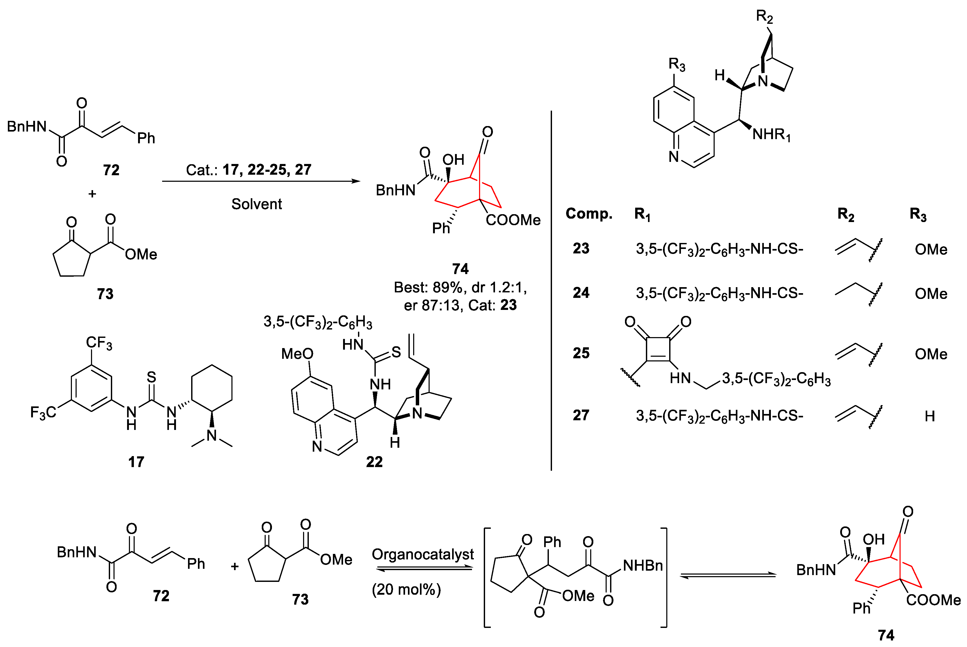 Molecules 23 01039 sch014
