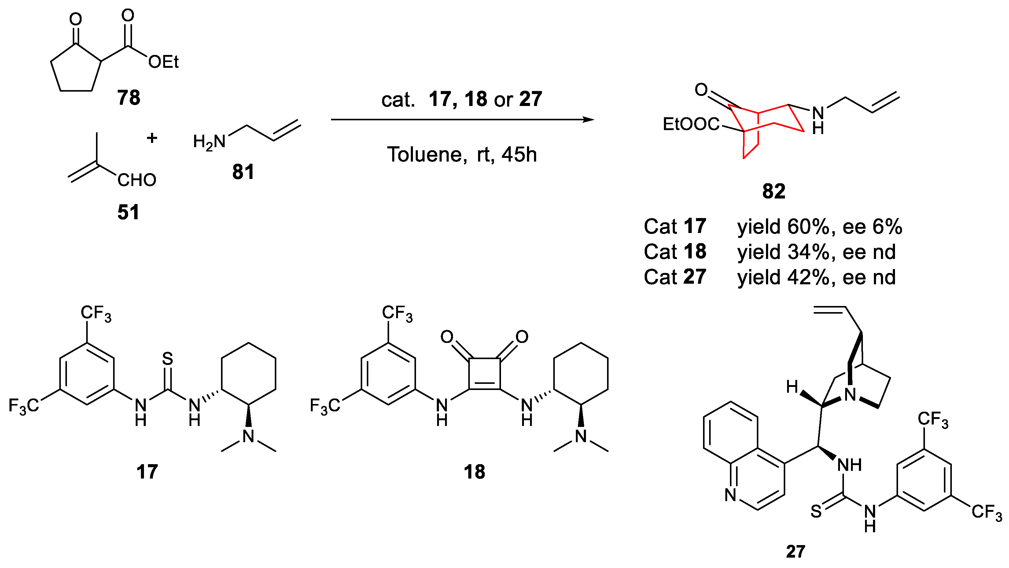 Molecules 23 01039 sch017