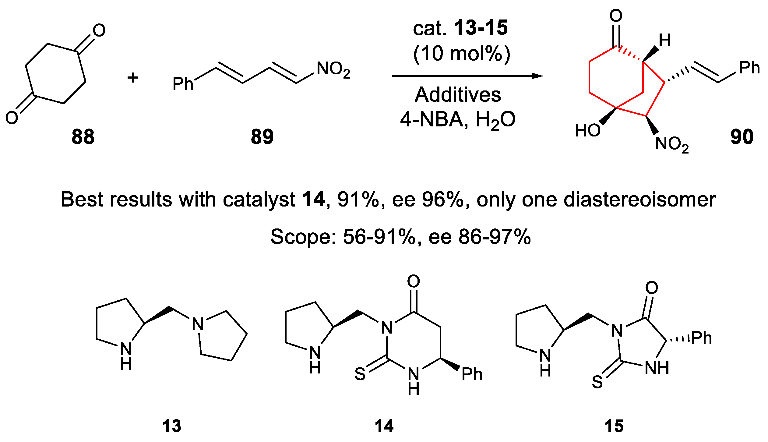 Molecules 23 01039 sch019