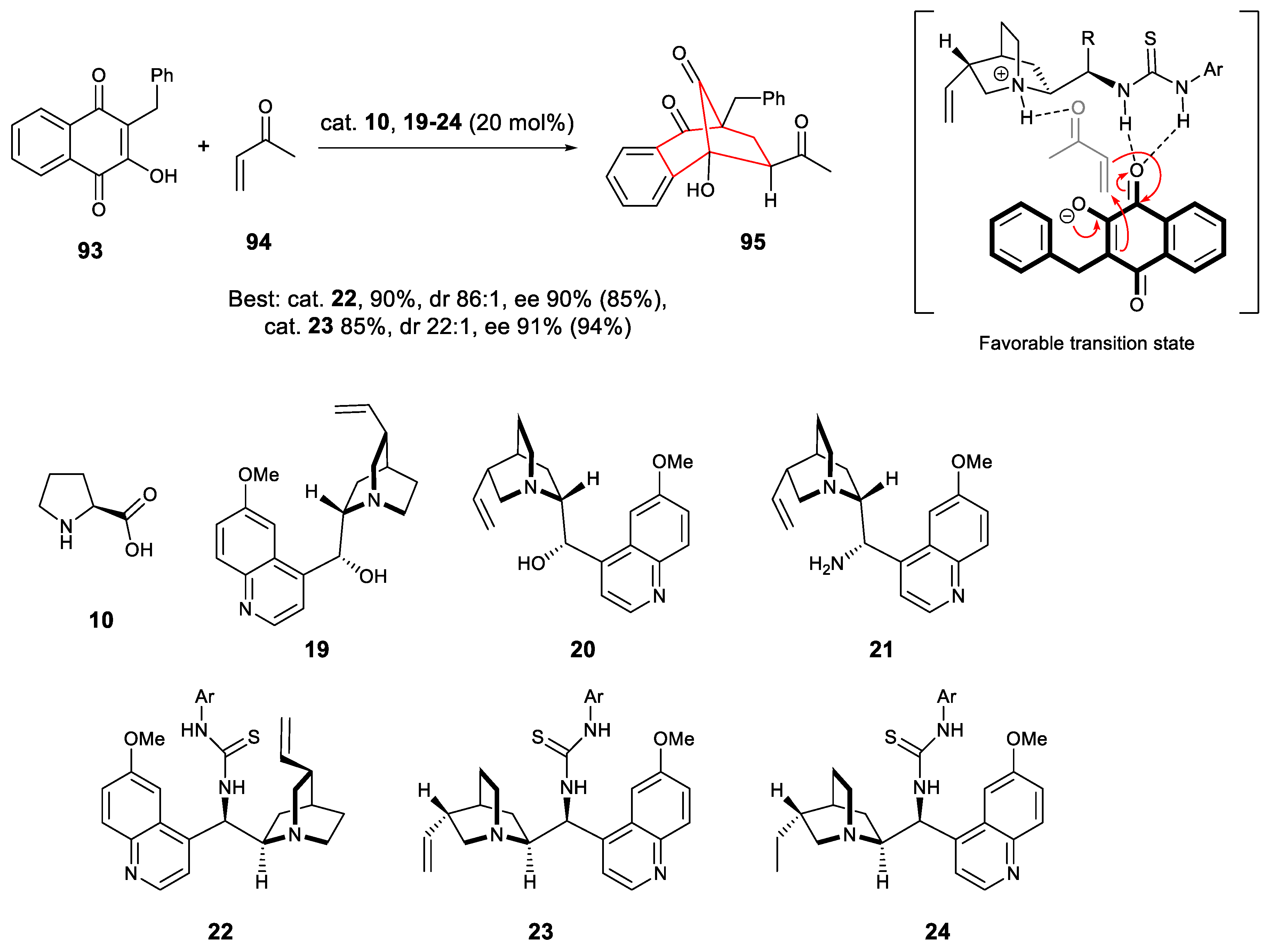 Molecules 23 01039 sch021