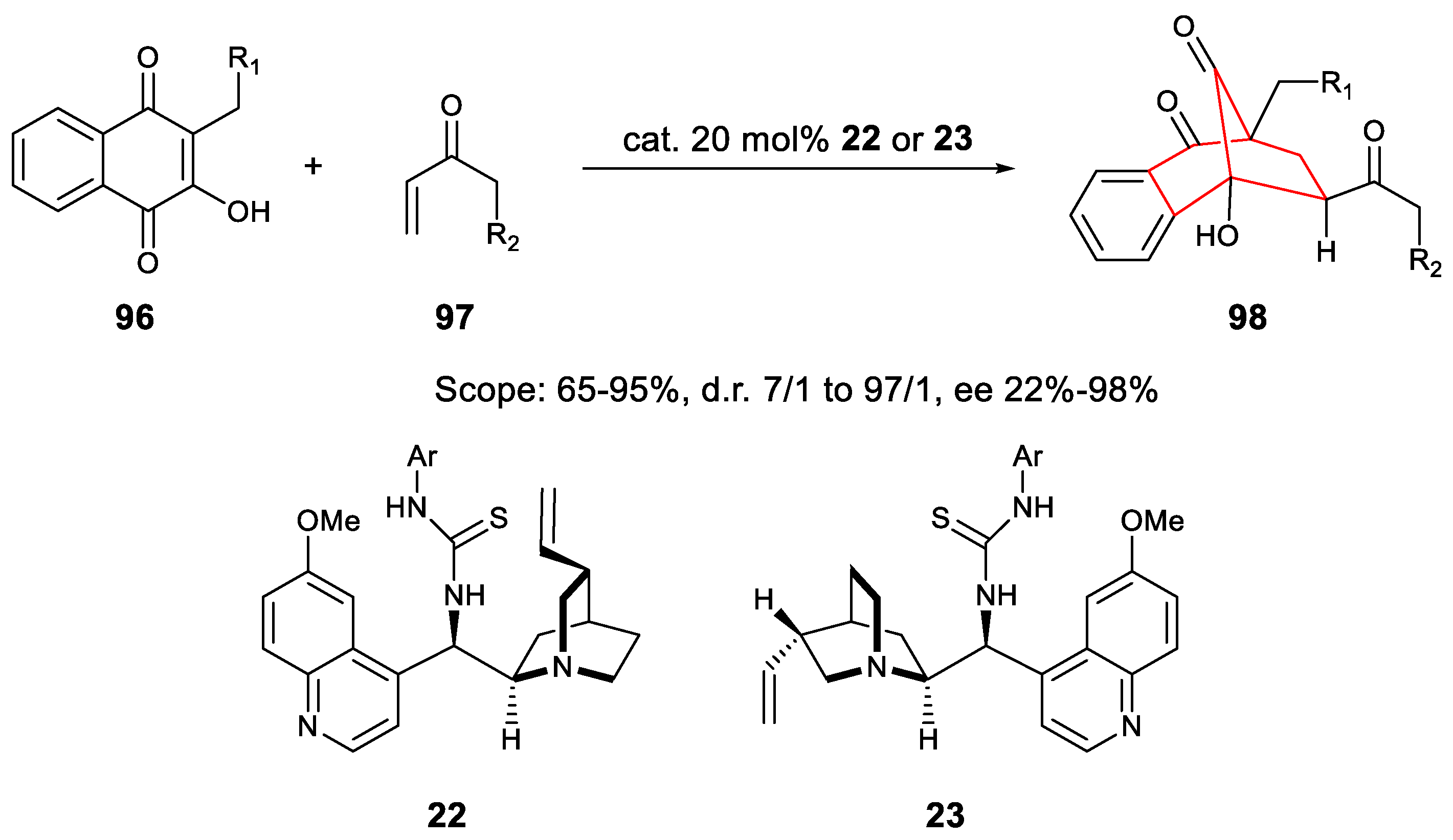 Molecules 23 01039 sch022