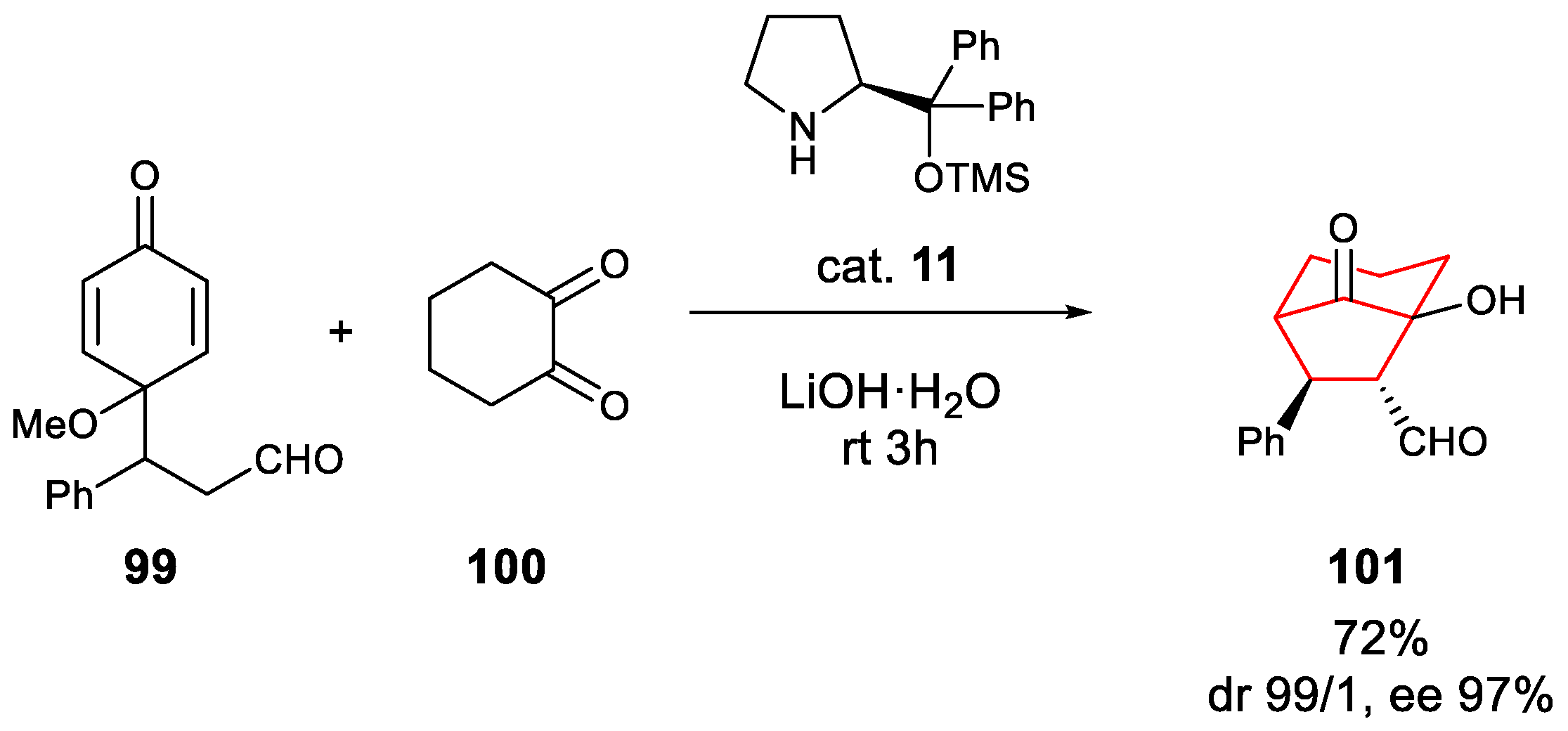 Molecules 23 01039 sch023