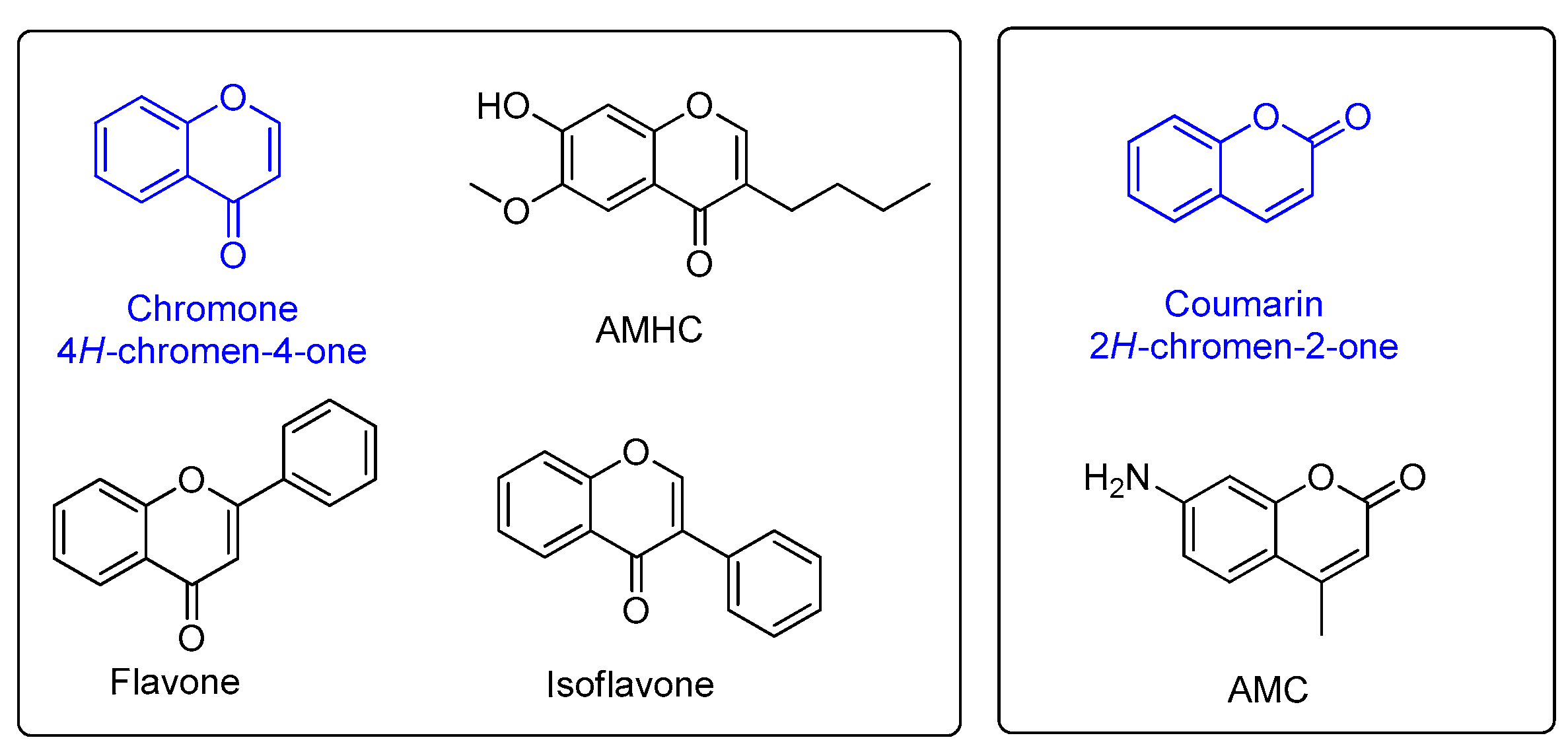 Molecules 23 01063 g001