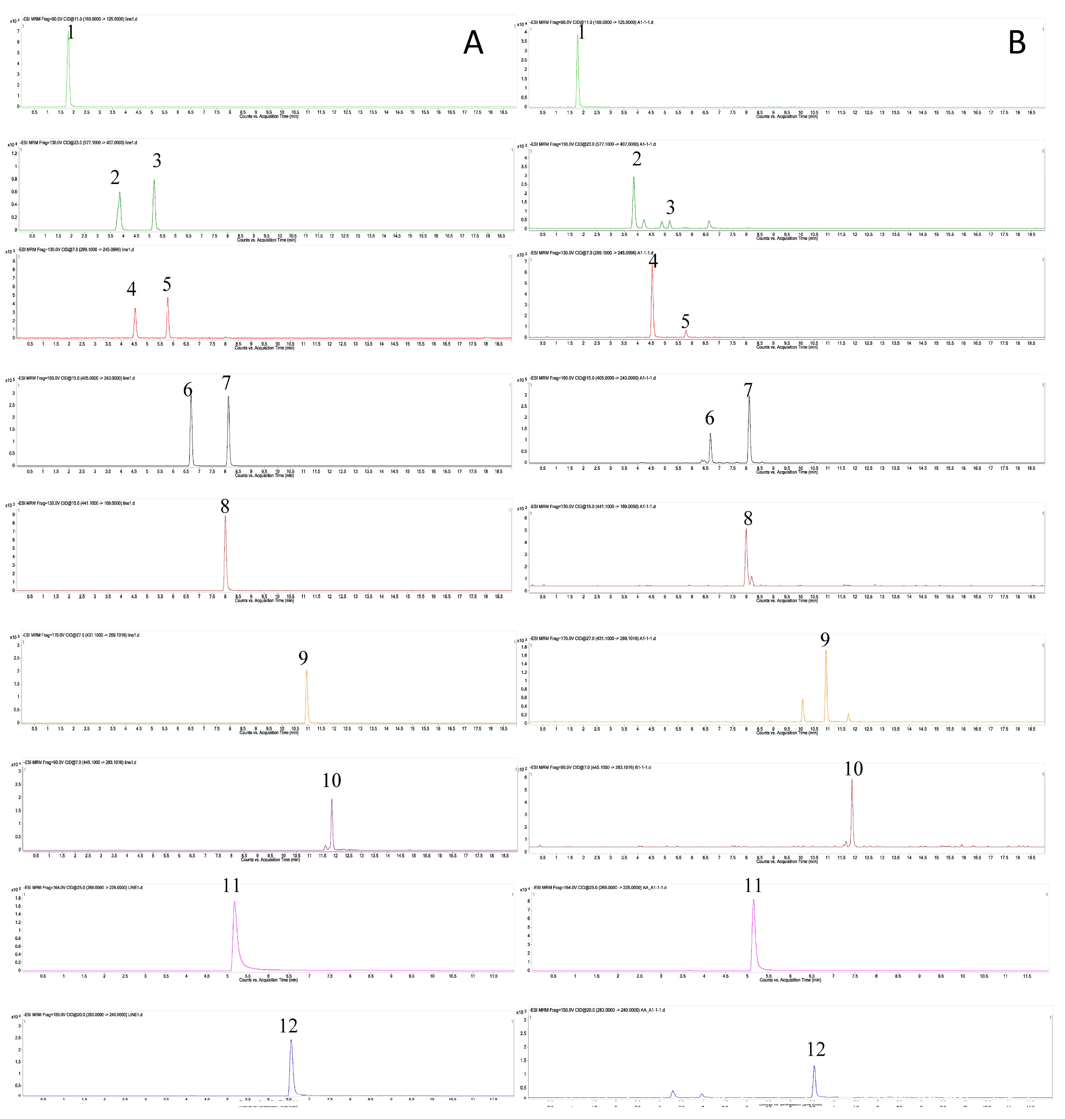 Molecules 23 01115 g002