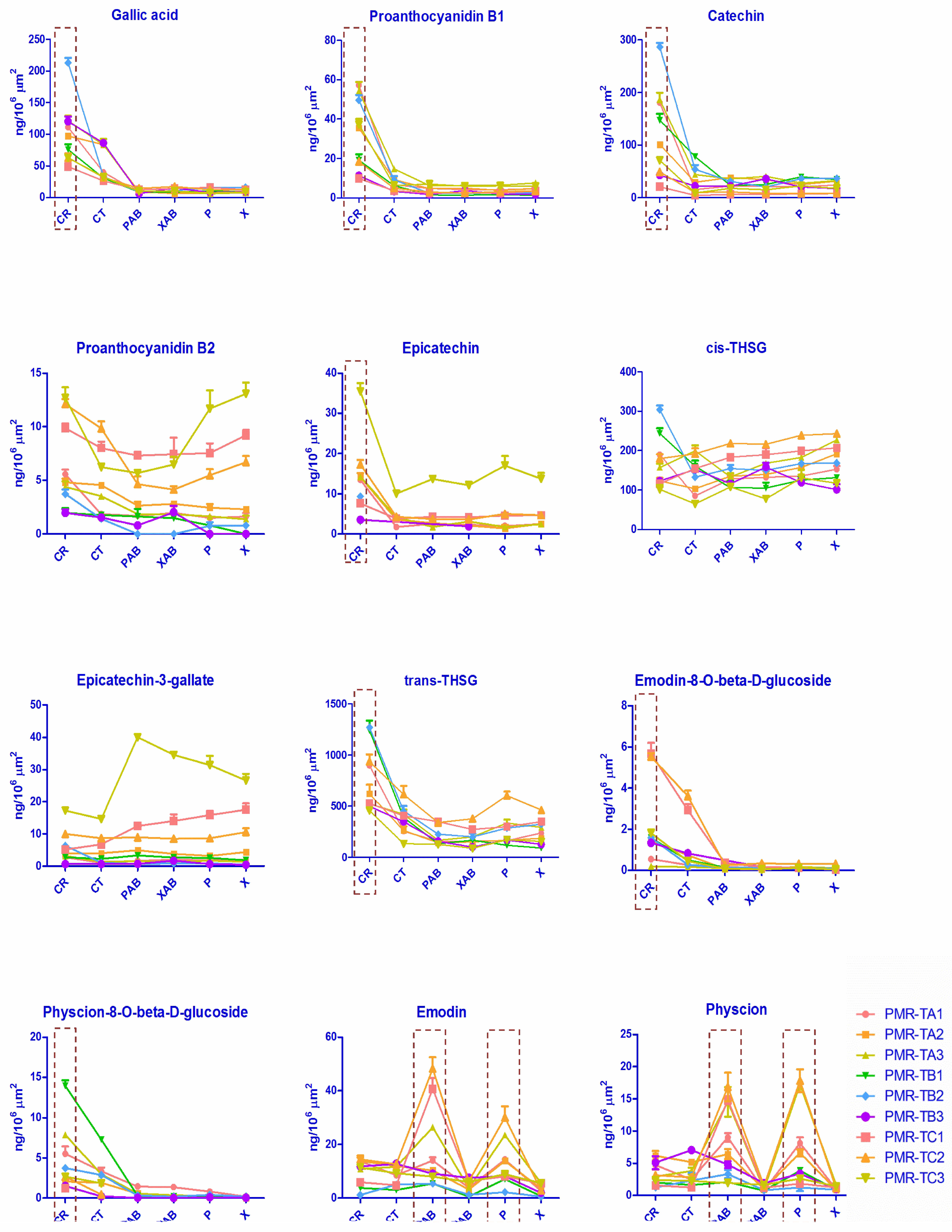 Molecules 23 01115 g004