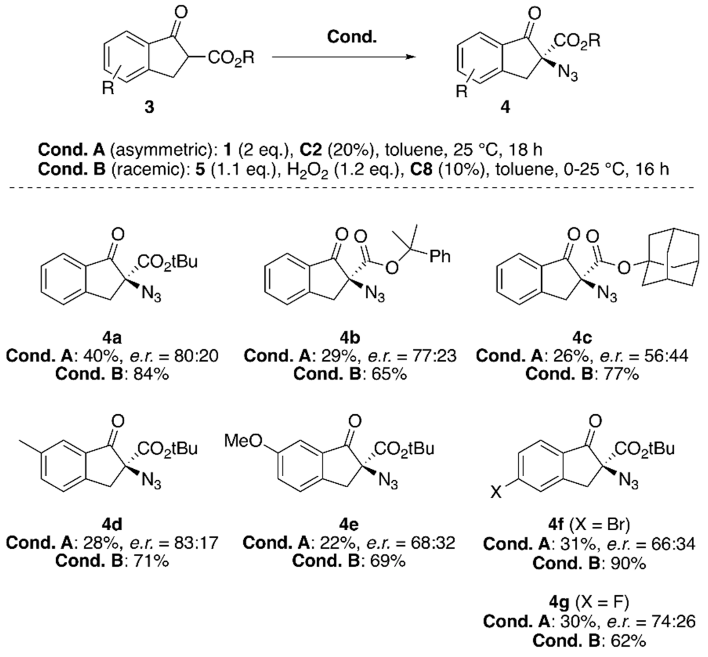 Molecules 23 01142 sch003