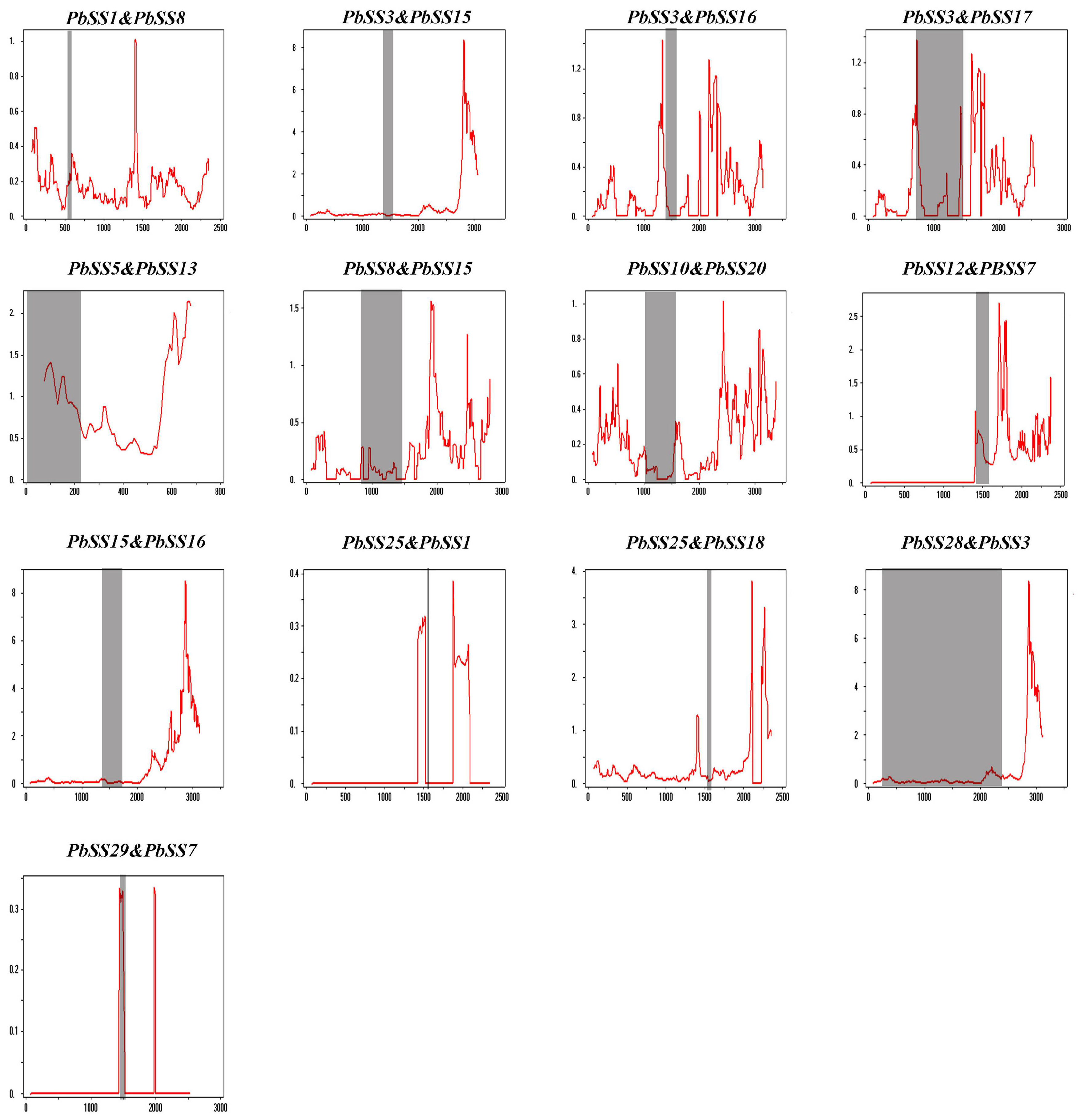 Molecules 23 01144 g004 Molecules 23 01144 g004
