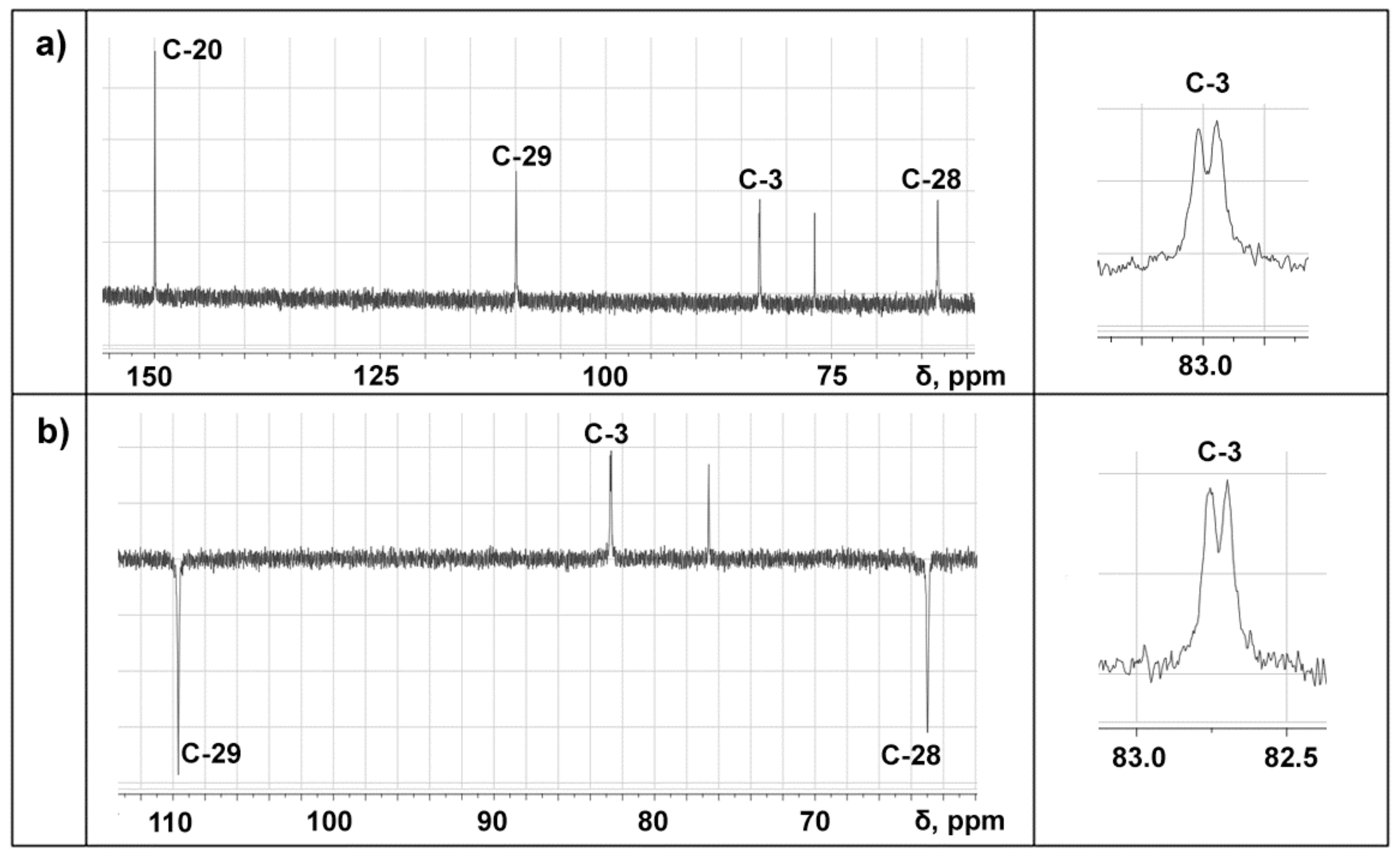 Molecules 23 01175 g004