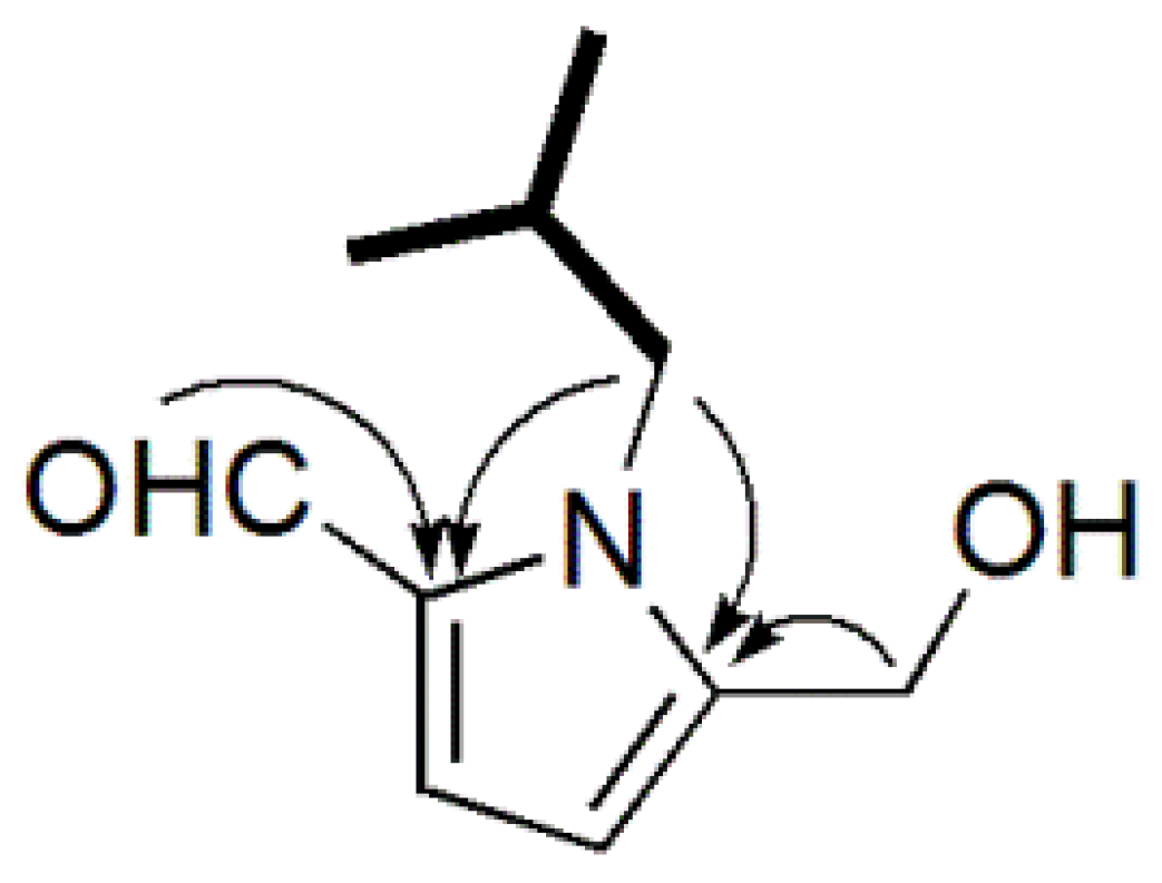 Molecules 23 01198 g002