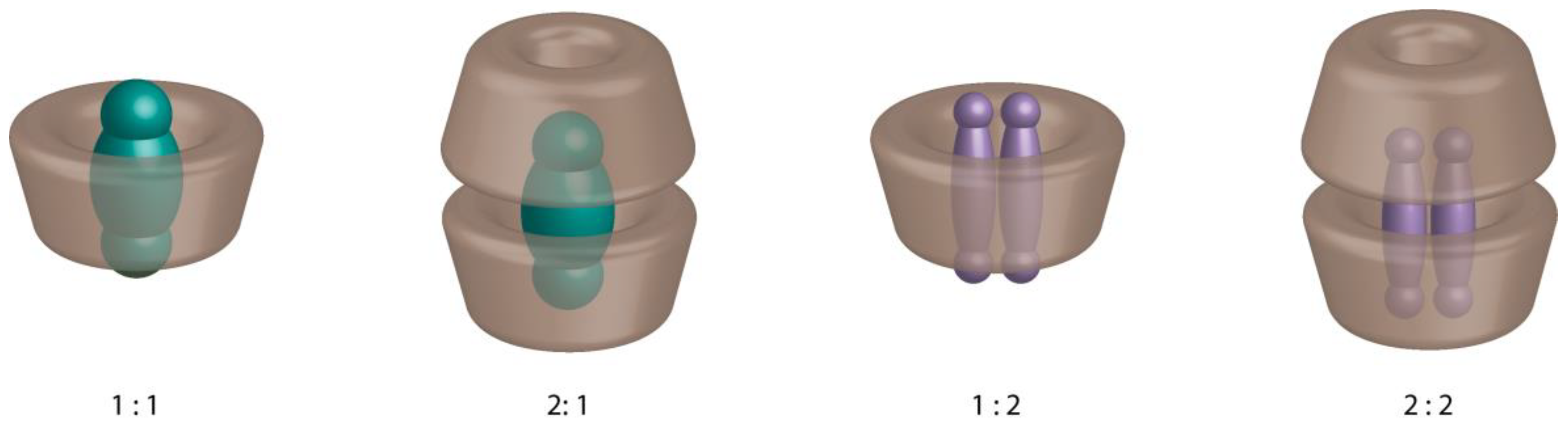 Molecules 23 01204 g002