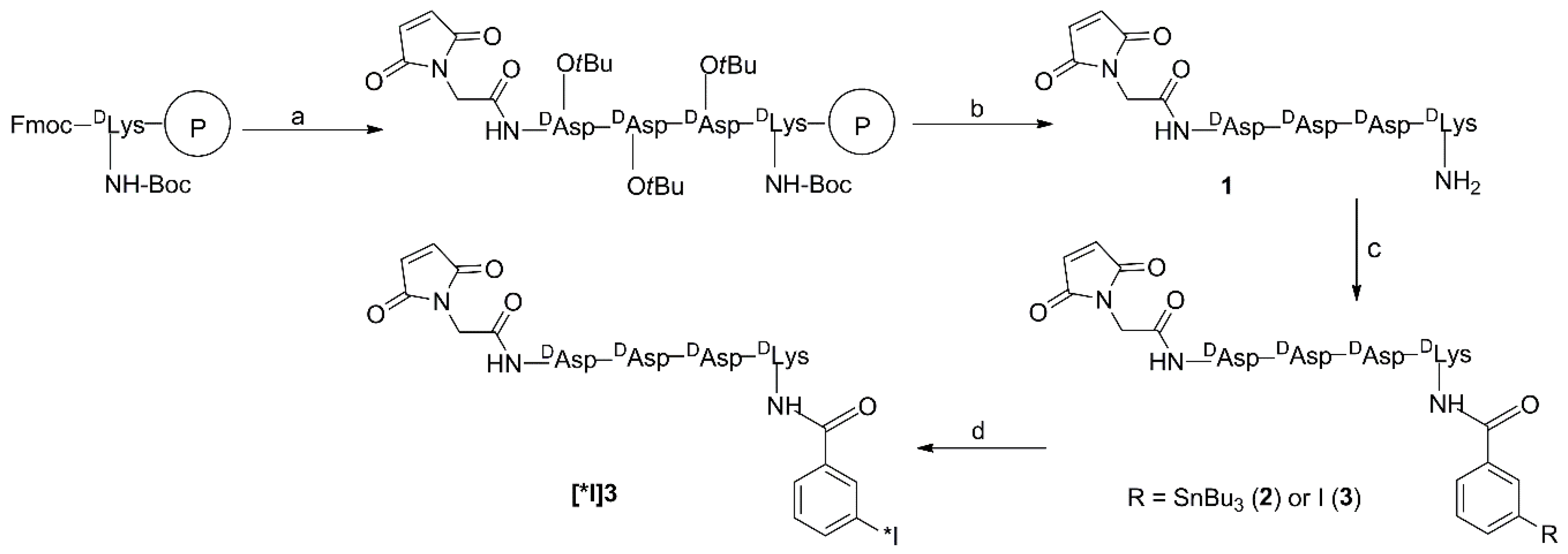 Molecules 23 01223 sch001
