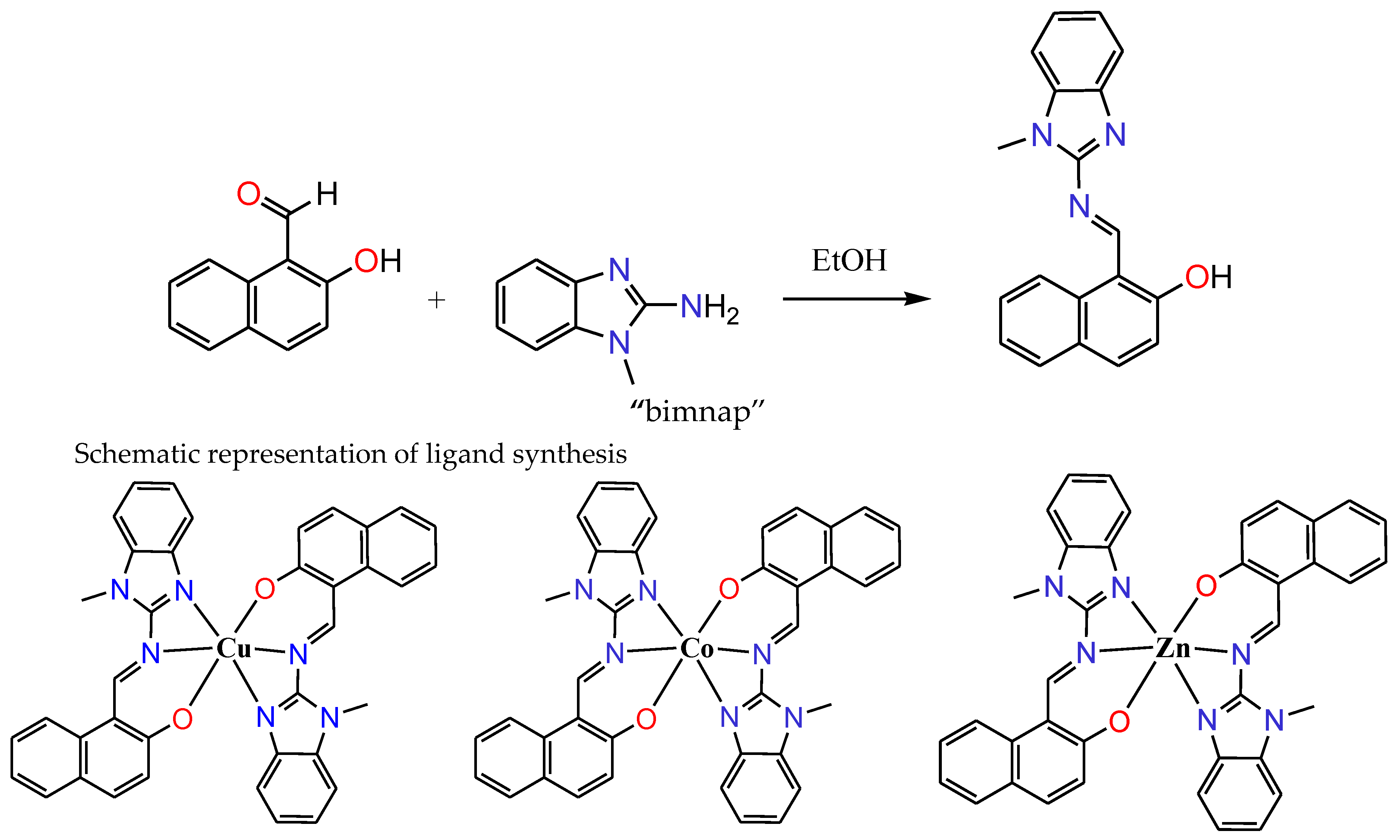Molecules 23 01232 g001