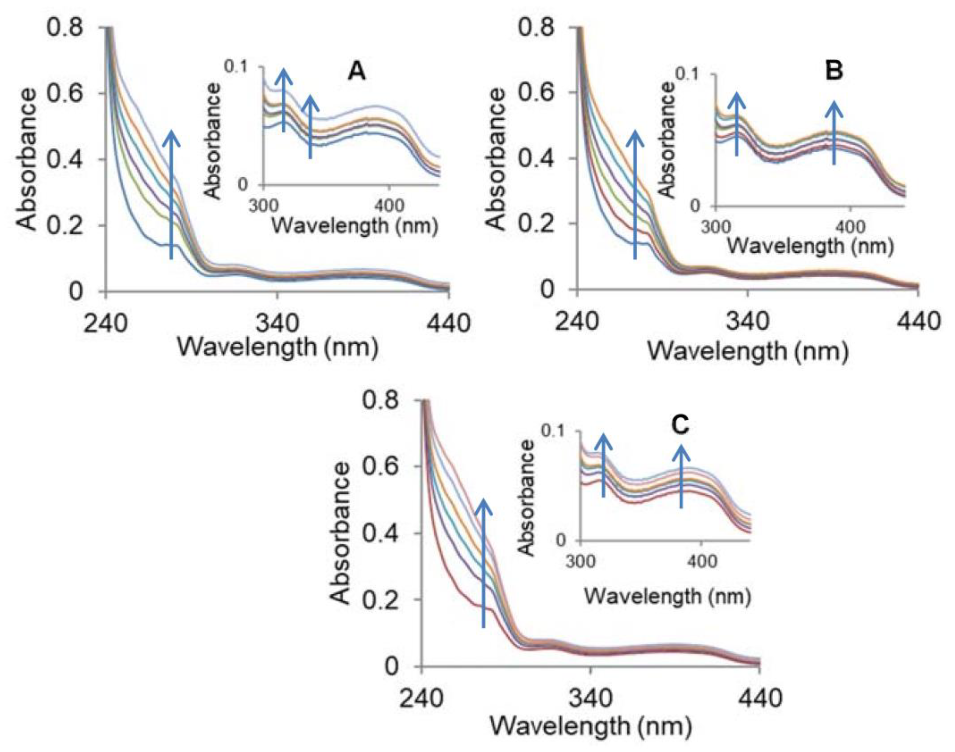 Molecules 23 01232 g003