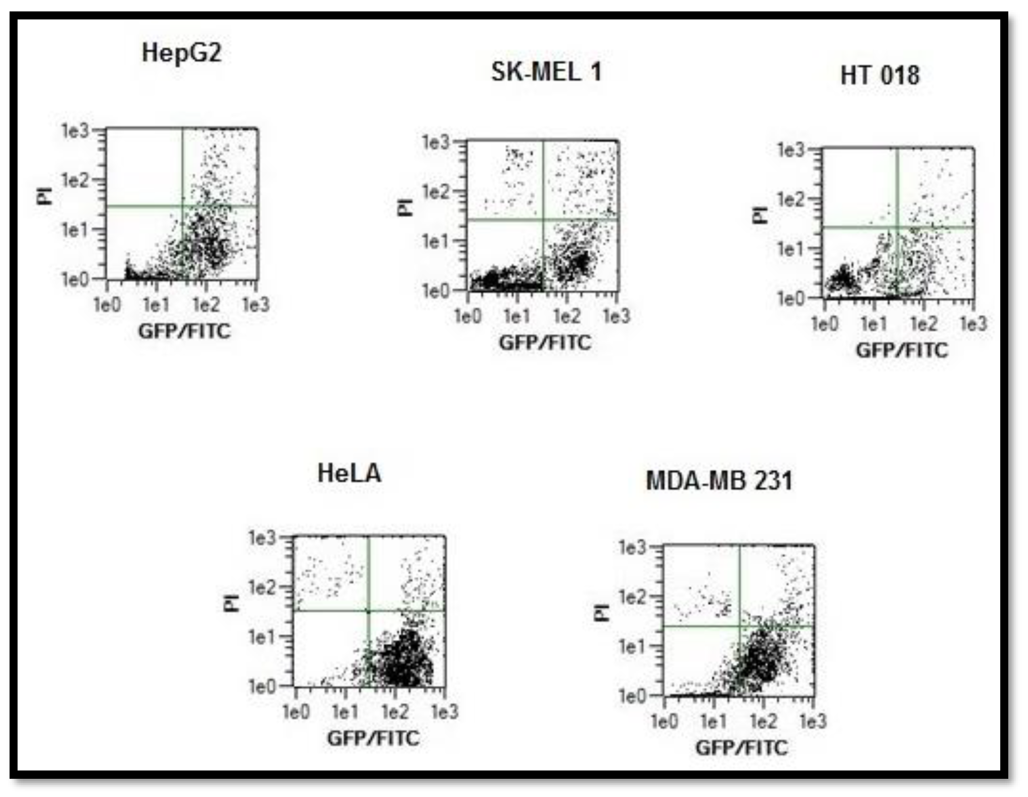 Molecules 23 01232 g008