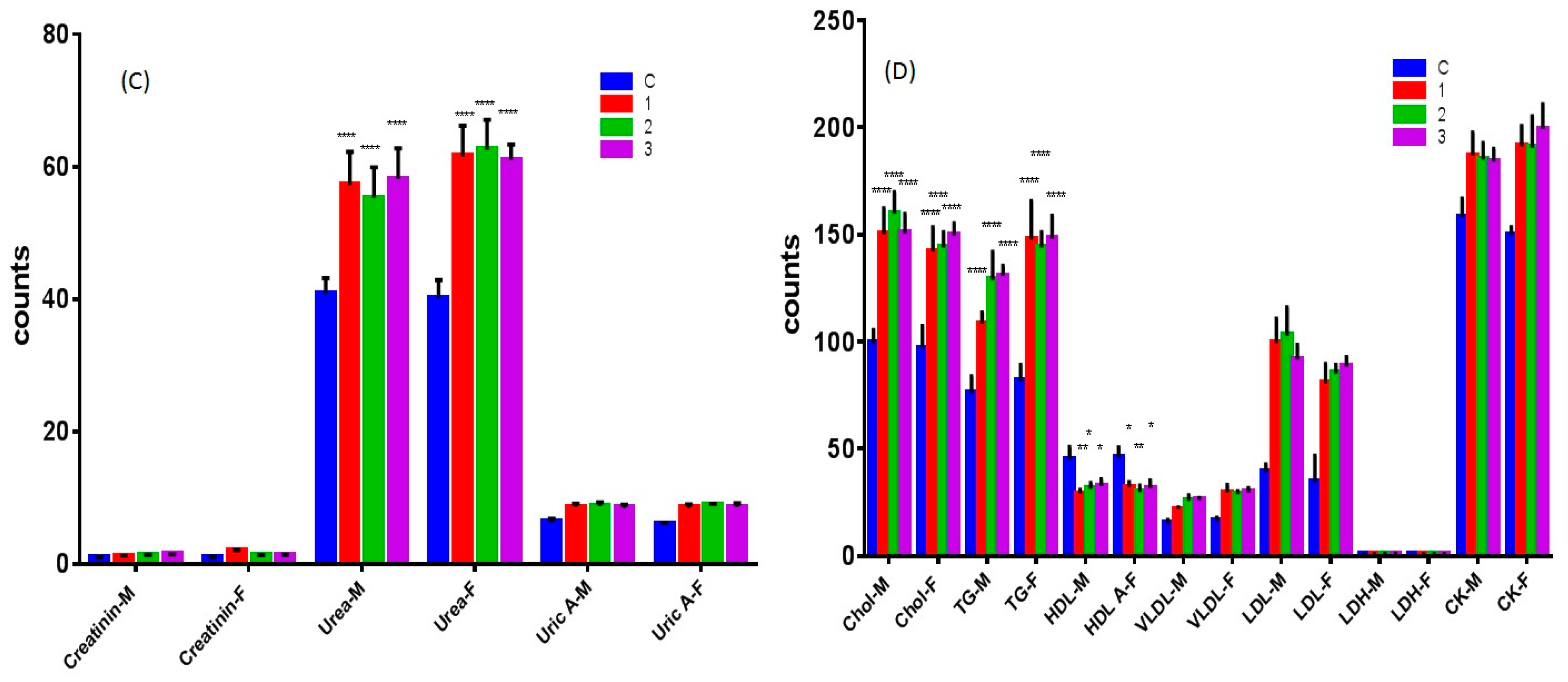 Molecules 23 01232 g009b